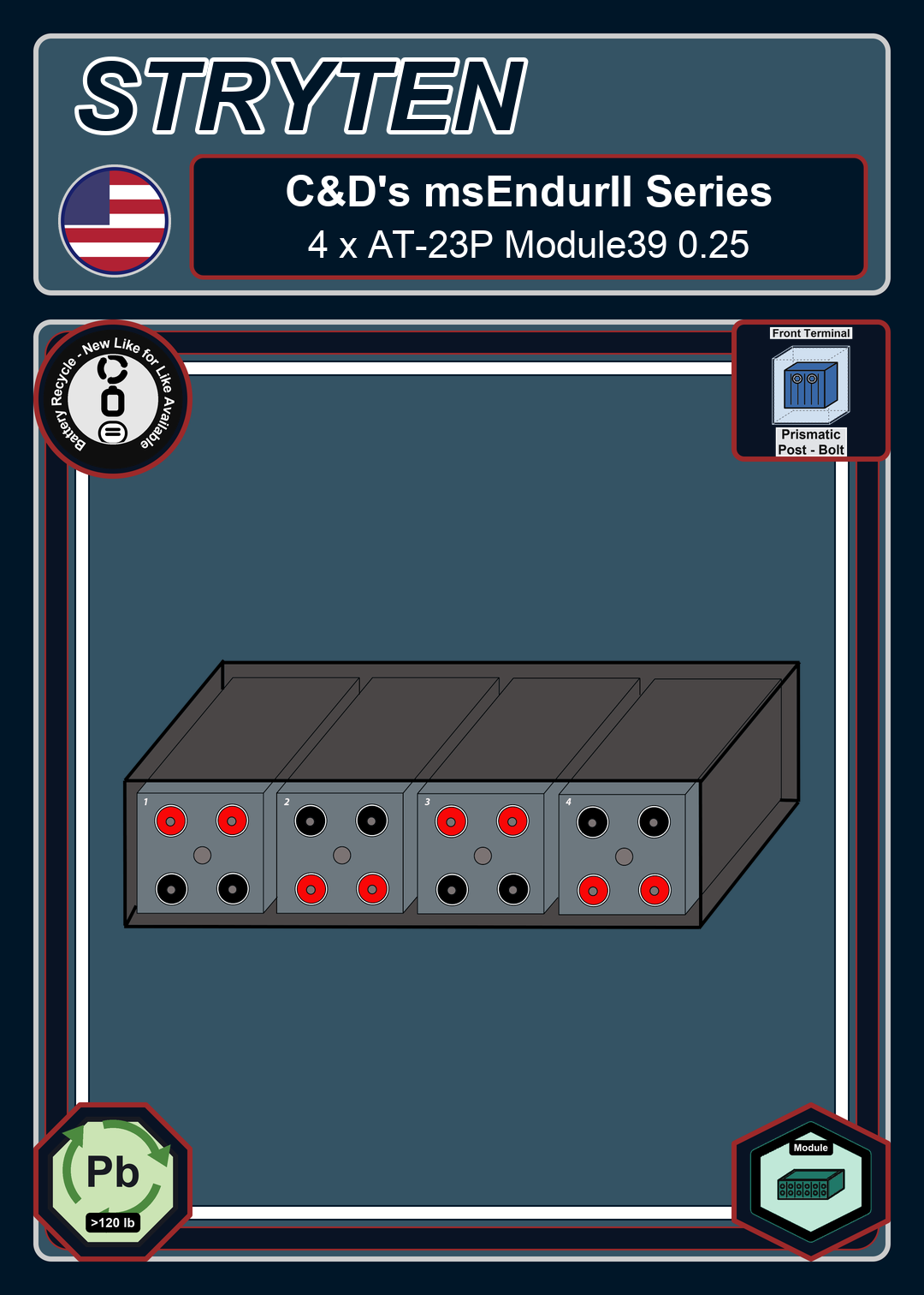 Battery Recycle Cdtechno msEndurII Series 4 x AT 23P Module39 0 25