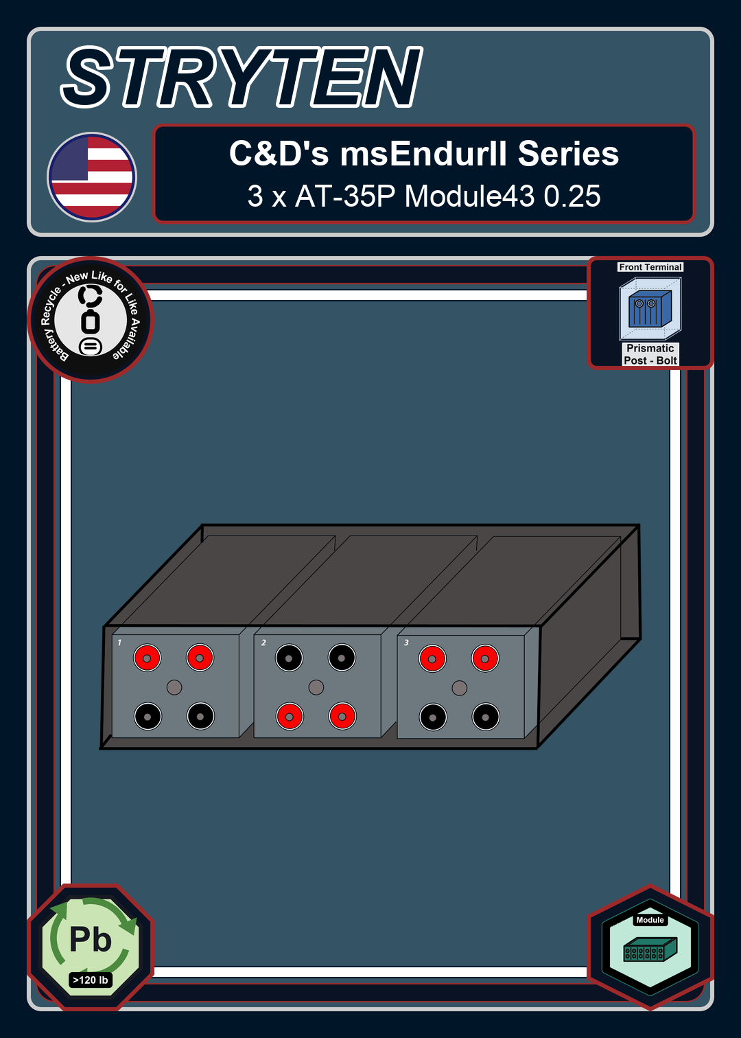 Battery Recycle Cdtechno msEndurII Series 3 x AT 35P Module43 0 25