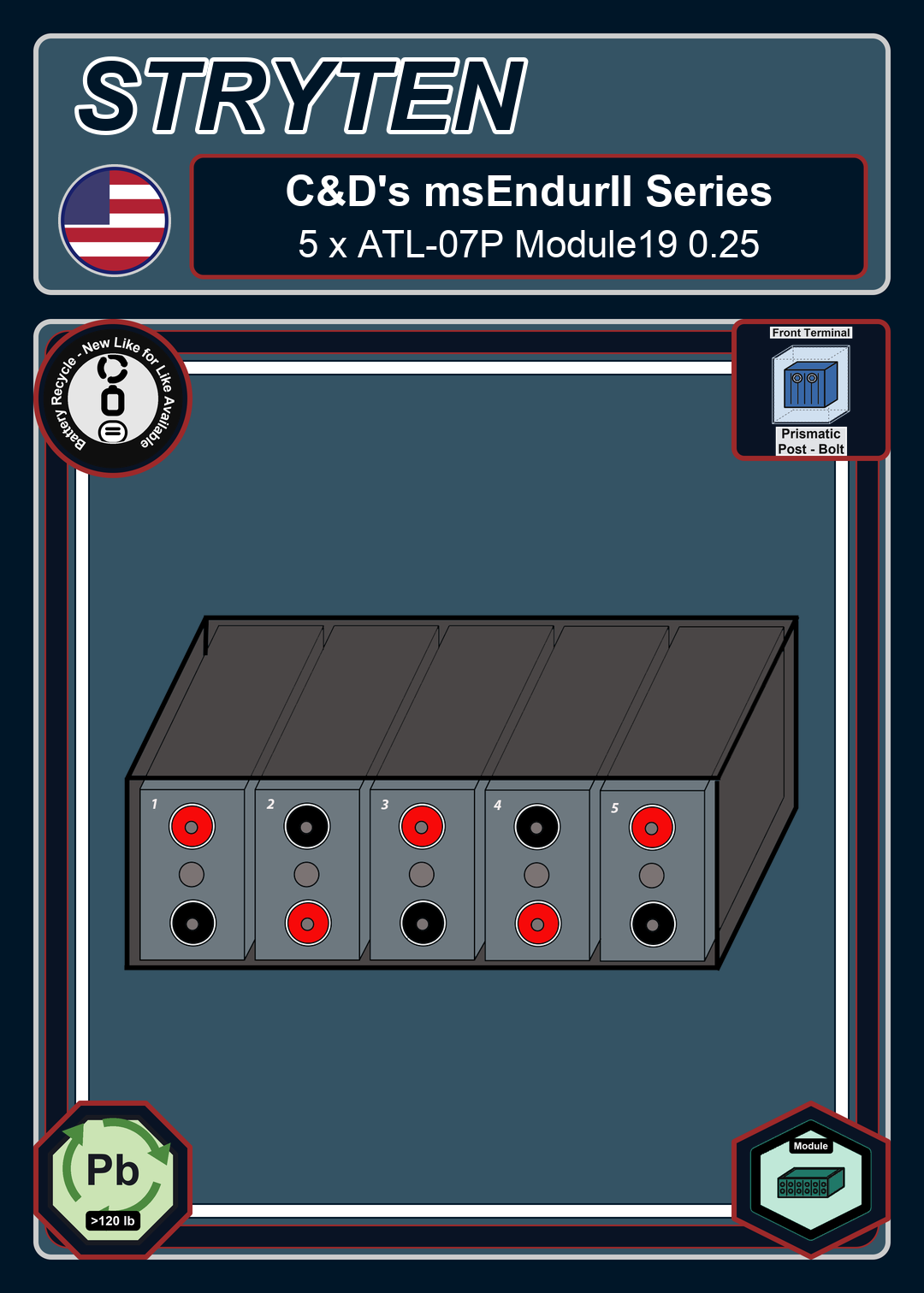 Battery Recycle Cdtechno msEndurII Series 5 x ATL 07P Module19 0 25