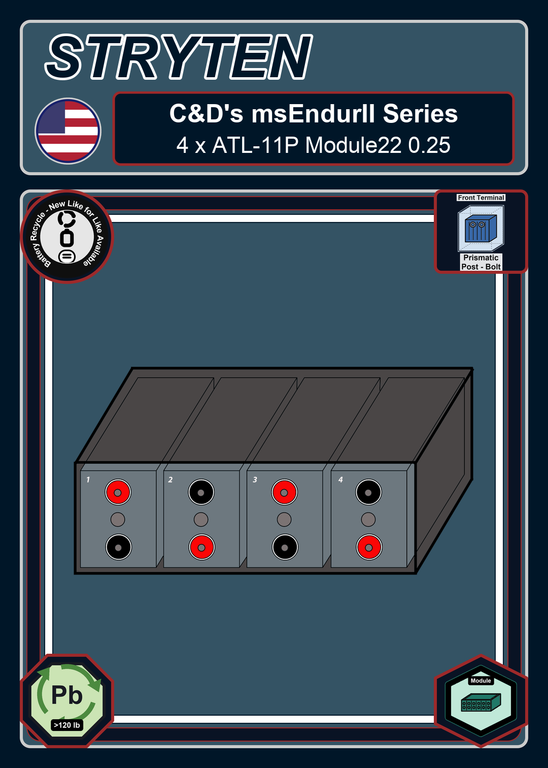 Battery Recycle Cdtechno msEndurII Series 4 x ATL 11P Module22 0 25