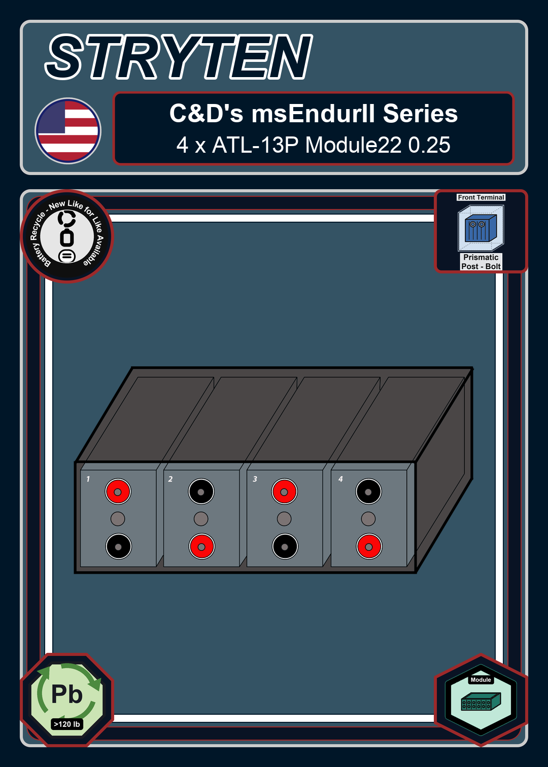 Battery Recycle Cdtechno msEndurII Series 4 x ATL 13P Module22 0 25