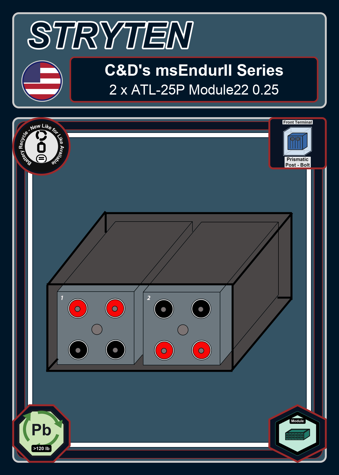 Battery Recycle Cdtechno msEndurII Series 2 x ATL 25P Module22 0 25
