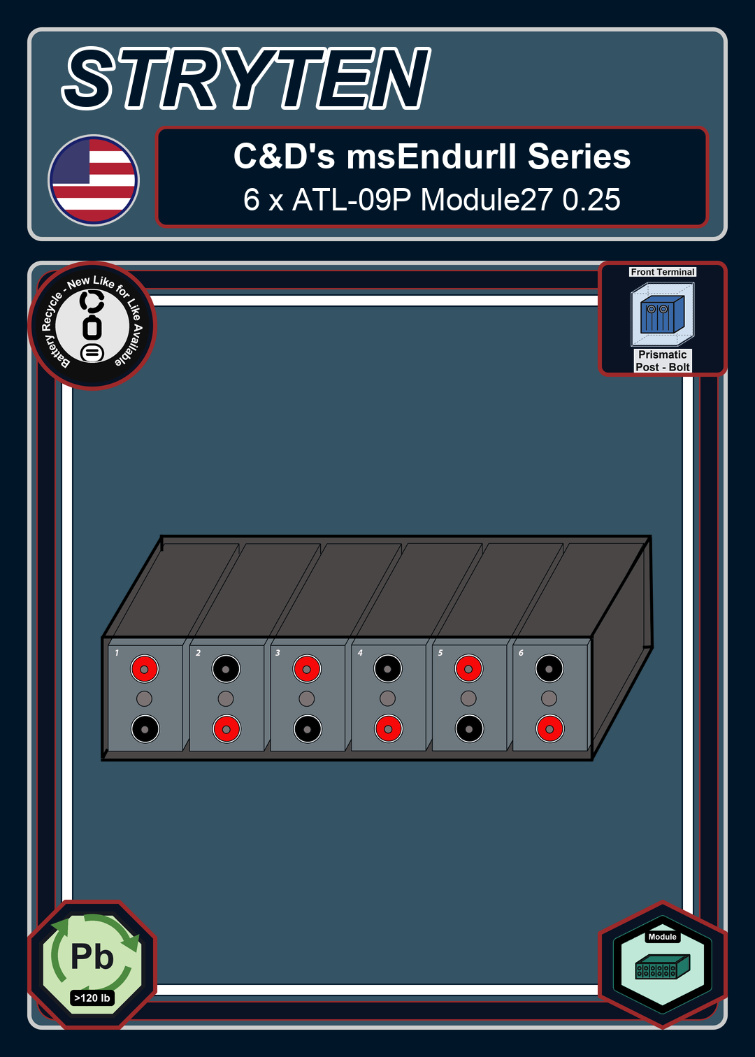 Battery Recycle Cdtechno msEndurII Series 6 x ATL 09P Module27 0 25