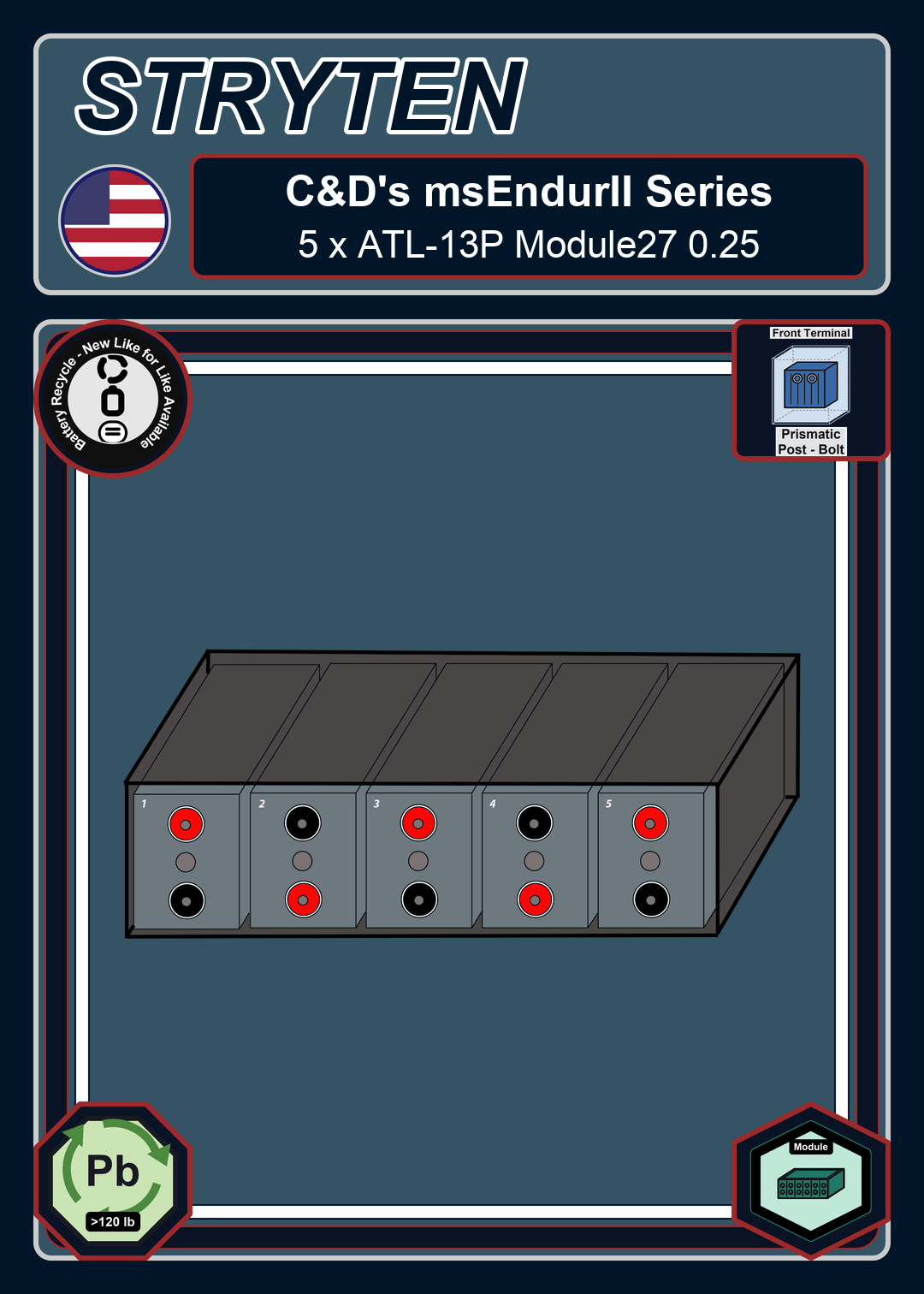 Battery Recycle Cdtechno msEndurII Series 5 x ATL 13P Module27 0 25