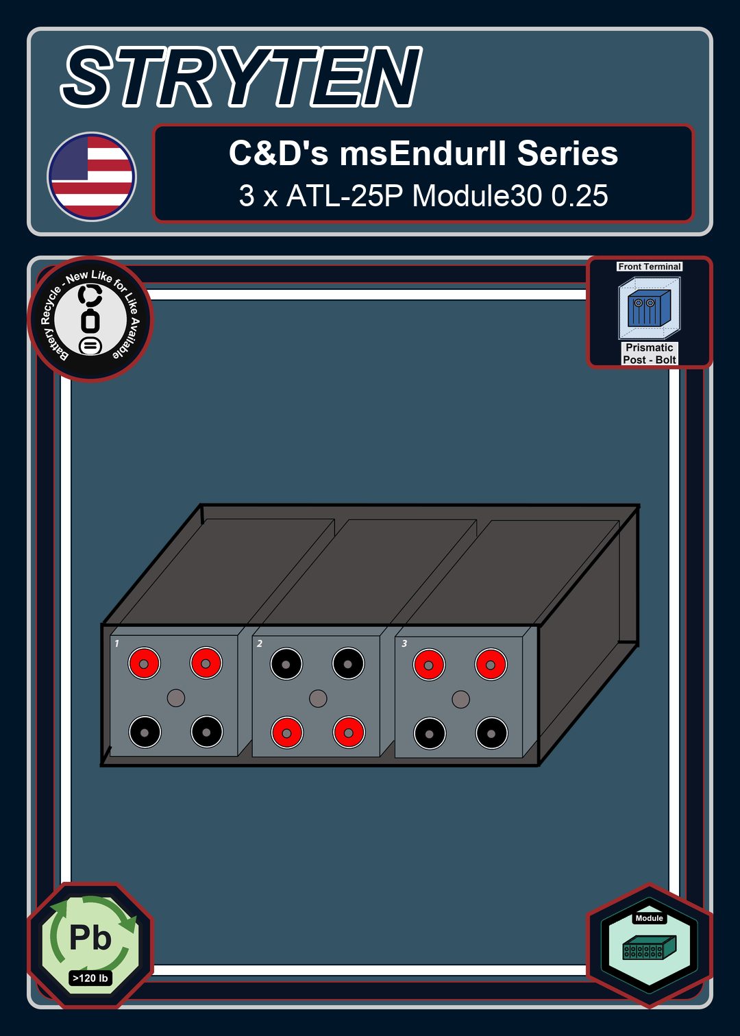 Battery Recycle Cdtechno msEndurII Series 3 x ATL 25P Module30 0 25