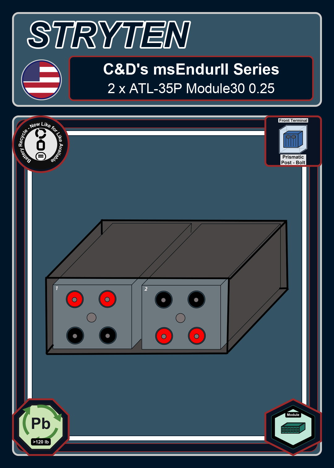 Battery Recycle Cdtechno msEndurII Series 2 x ATL 35P Module30 0 25