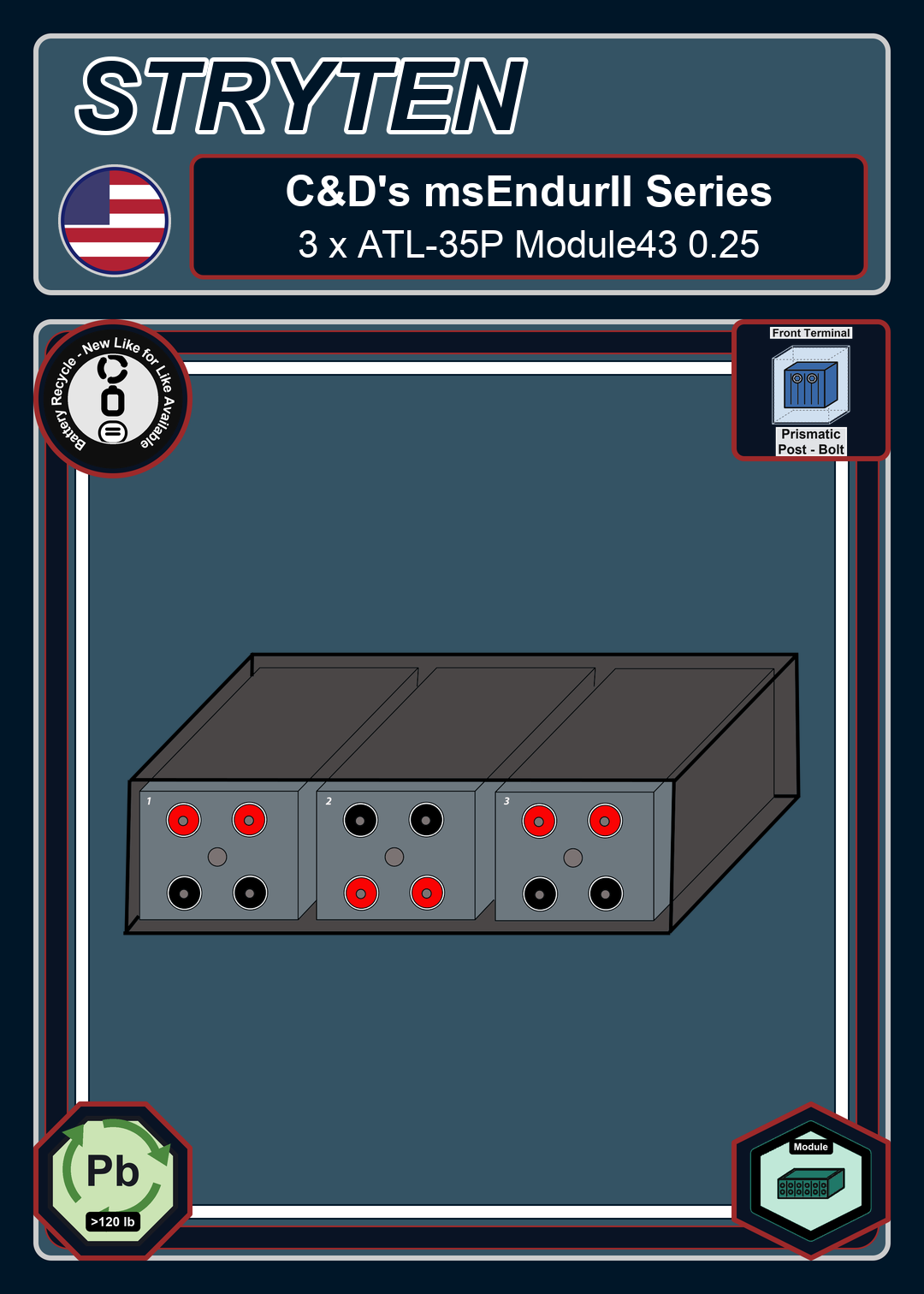 Battery Recycle Cdtechno msEndurII Series 3 x ATL 35P Module43 0 25