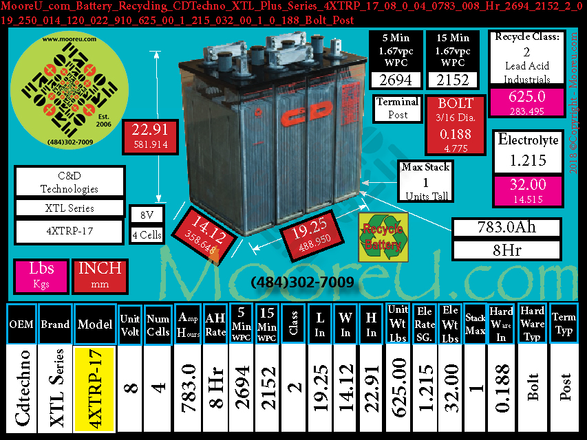 Product image for Battery Recycle CDTechno XTL Plus Series 4XTRP 17 08 0 04 0783 008 Hr 2694 2152 2 019 250 014 120 022 910 625 00 1 215 032 00 1 0 188 Bolt Post