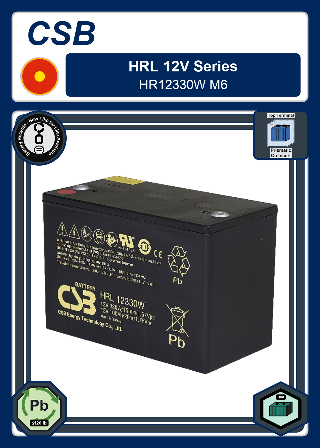 Battery Recycle CSB HRL 12V Series HR12330W M6