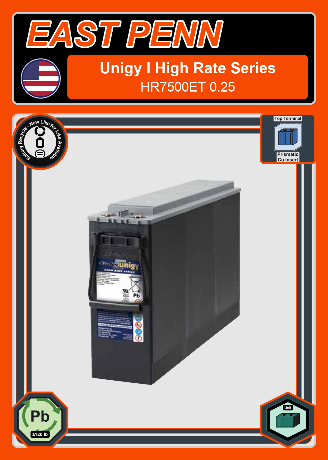 Battery Recycle East Penn Deka Unigy High Rate Series HR7500ET 0 25