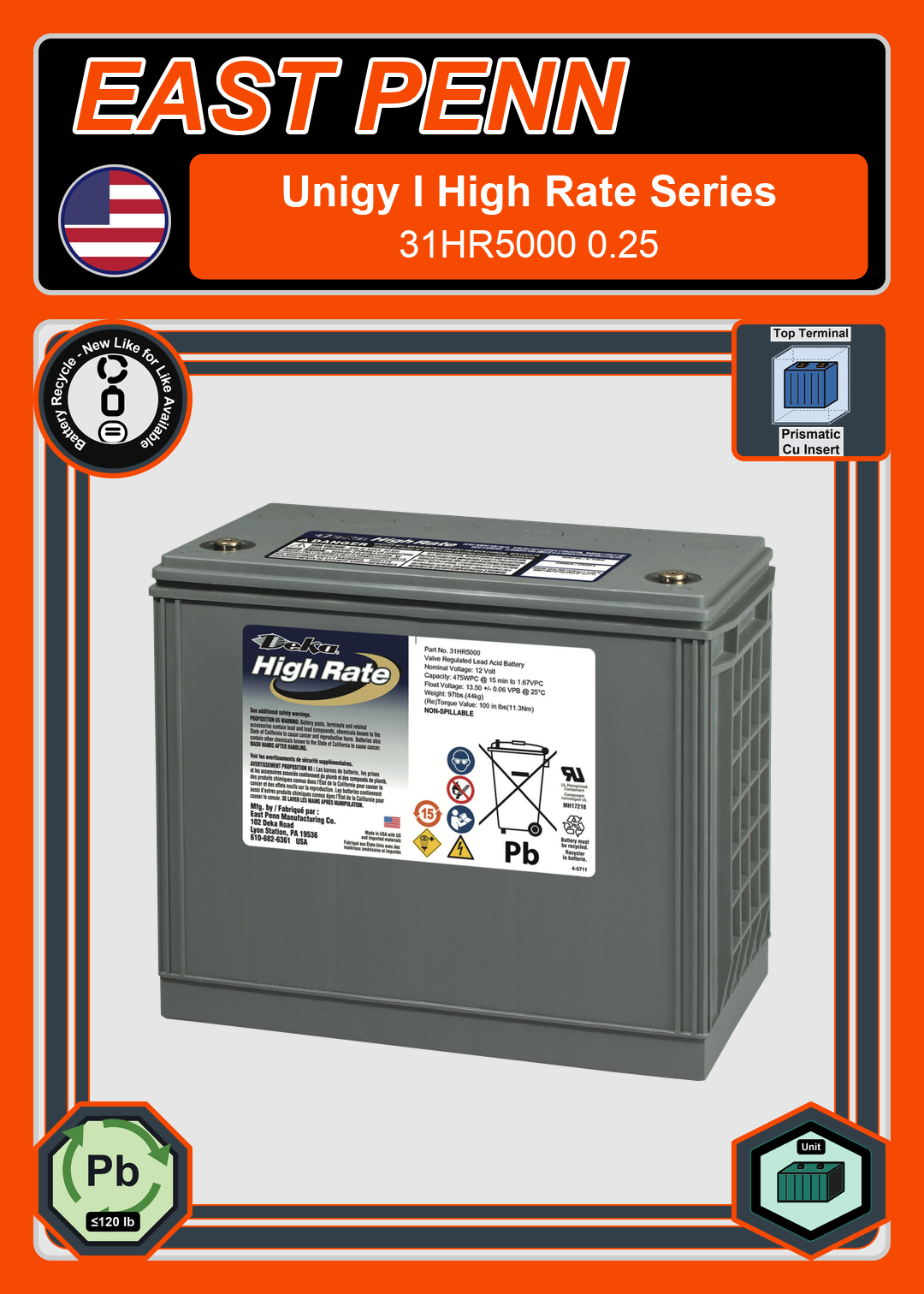 Battery Recycle East Penn Deka Unigy High Rate Series 31HR5000 0 25
