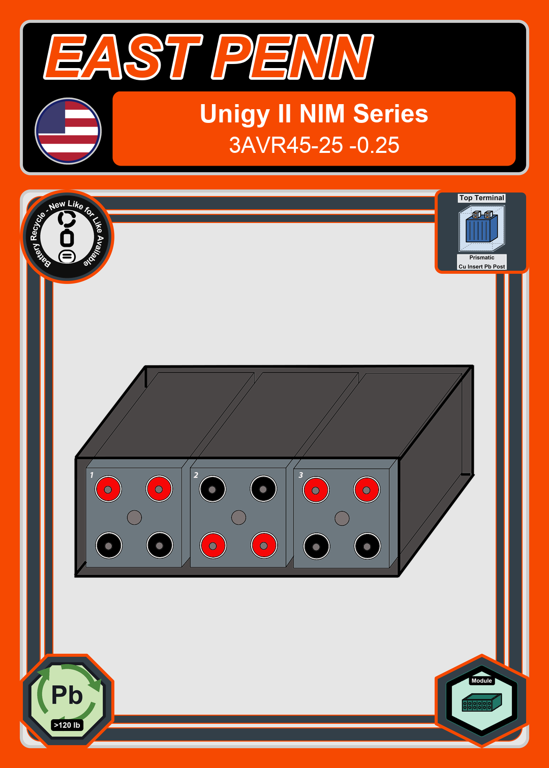 Battery Recycle East Penn Unigy II NIM Series 3AVR45 25 0 25