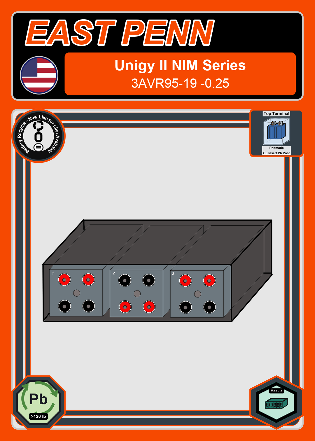 Battery Recycle East Penn Unigy II NIM Series 3AVR95 19 0 25