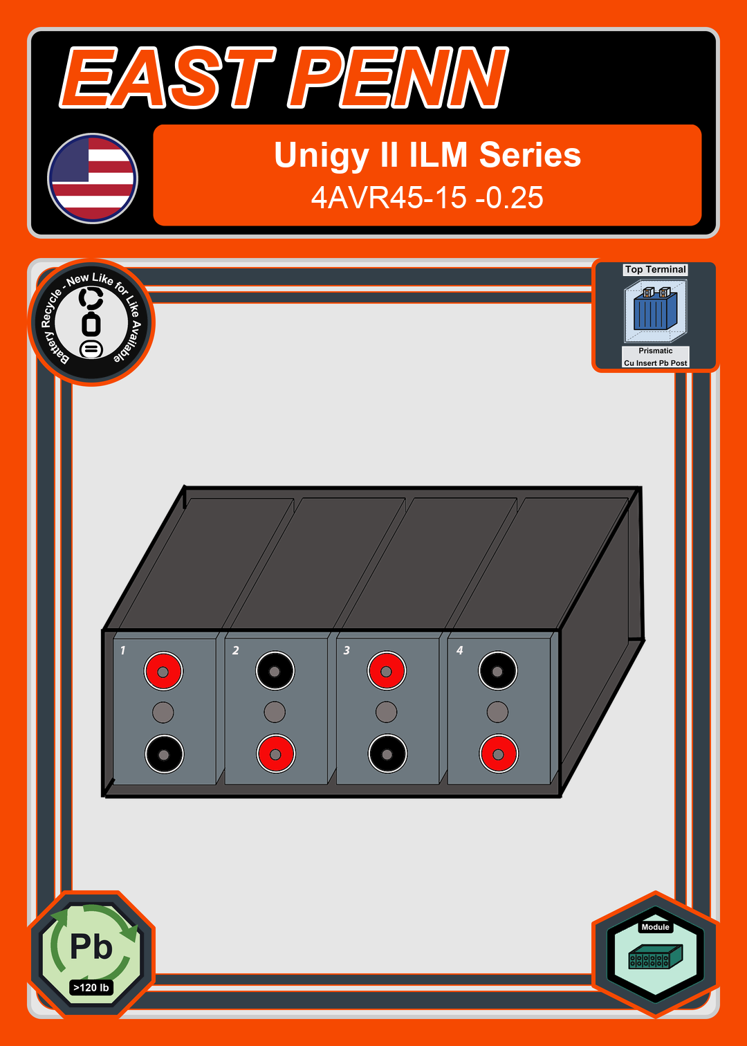 Battery Recycle East Penn Unigy II ILM Series 4AVR45 15 0 25