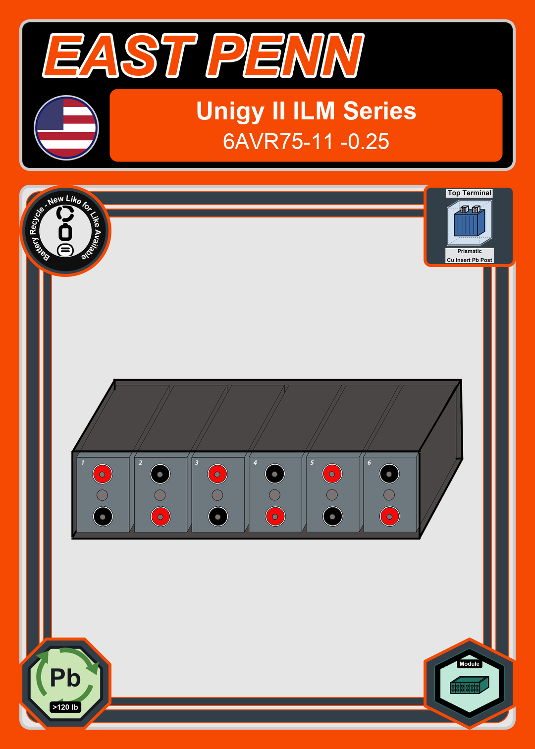 Battery Recycle East Penn Unigy II ILM Series 6AVR75 11 0 25