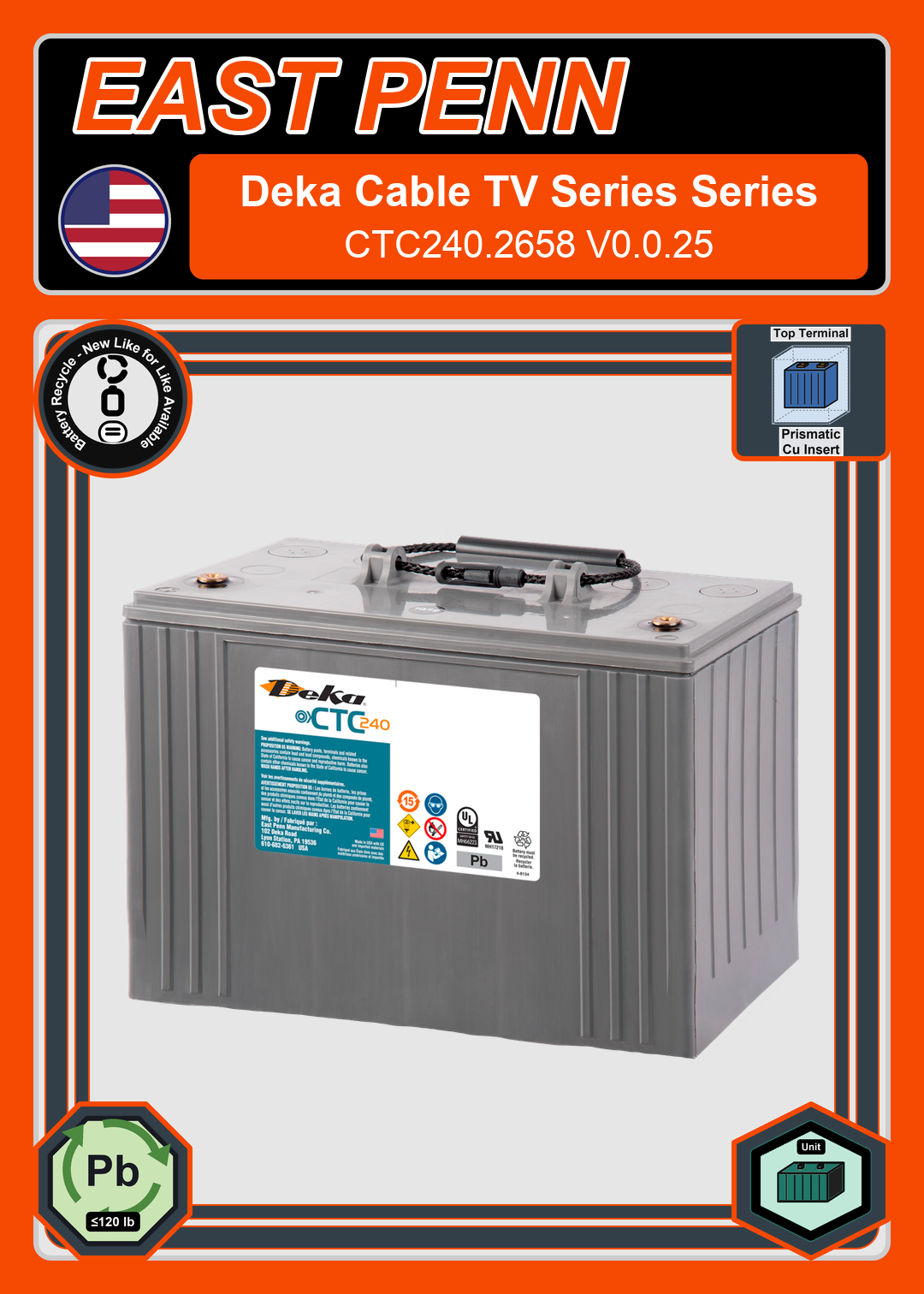 Battery Recycle East Penn Deka Cable TV Series CTC240 2658 V0 0 25