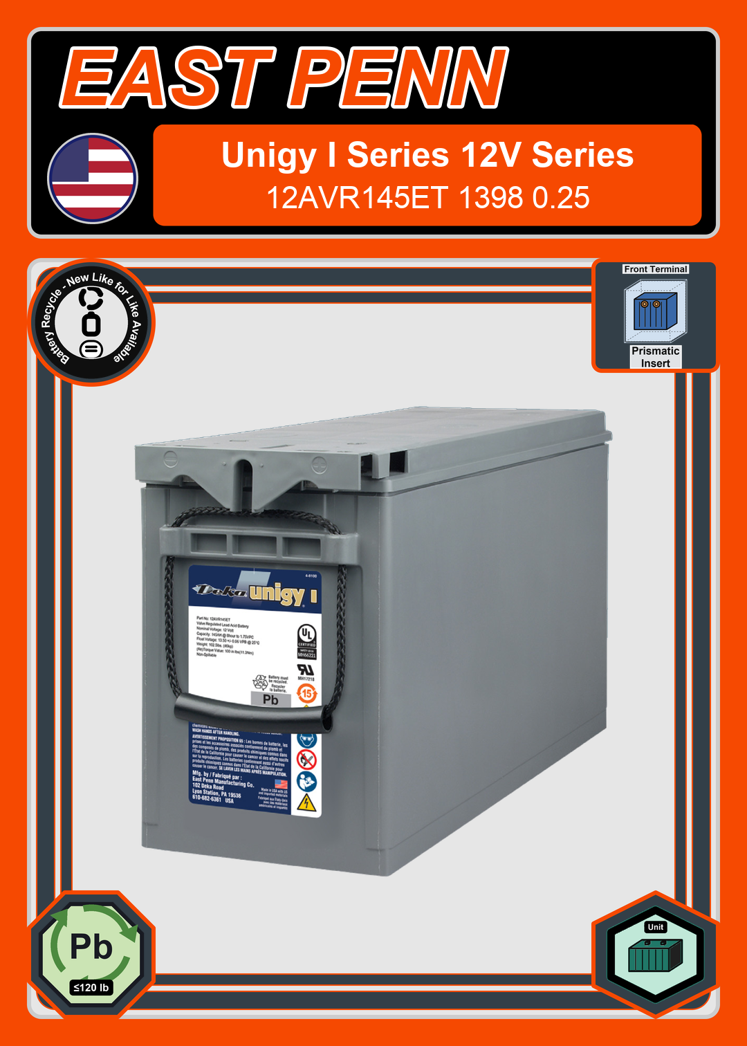 Battery Recycle East Penn Deka Unigy I 12AVR145ET 1398 0 25