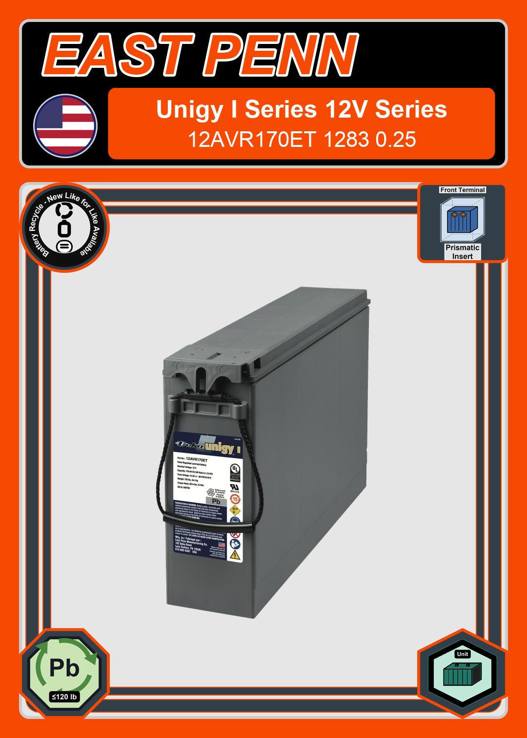 Battery Recycle East Penn Deka Unigy I 12AVR170ET 1283 0 25