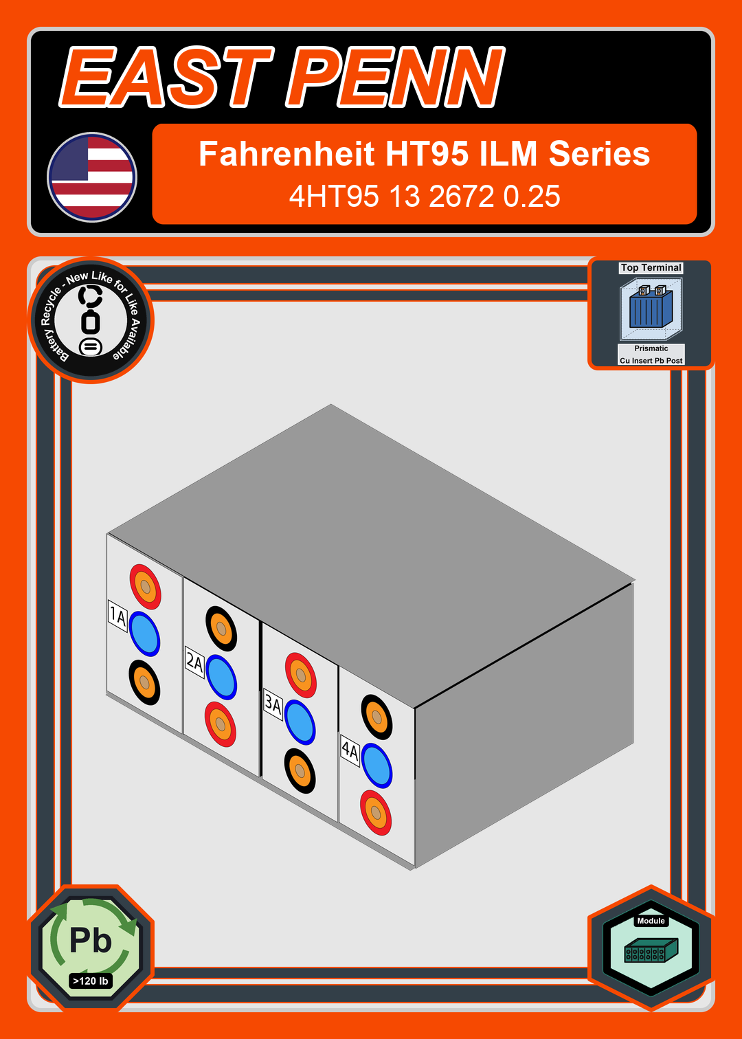 Battery Recycle East Penn Deka Fahrenheit ILM Series 4HT95 13 2672 0 25