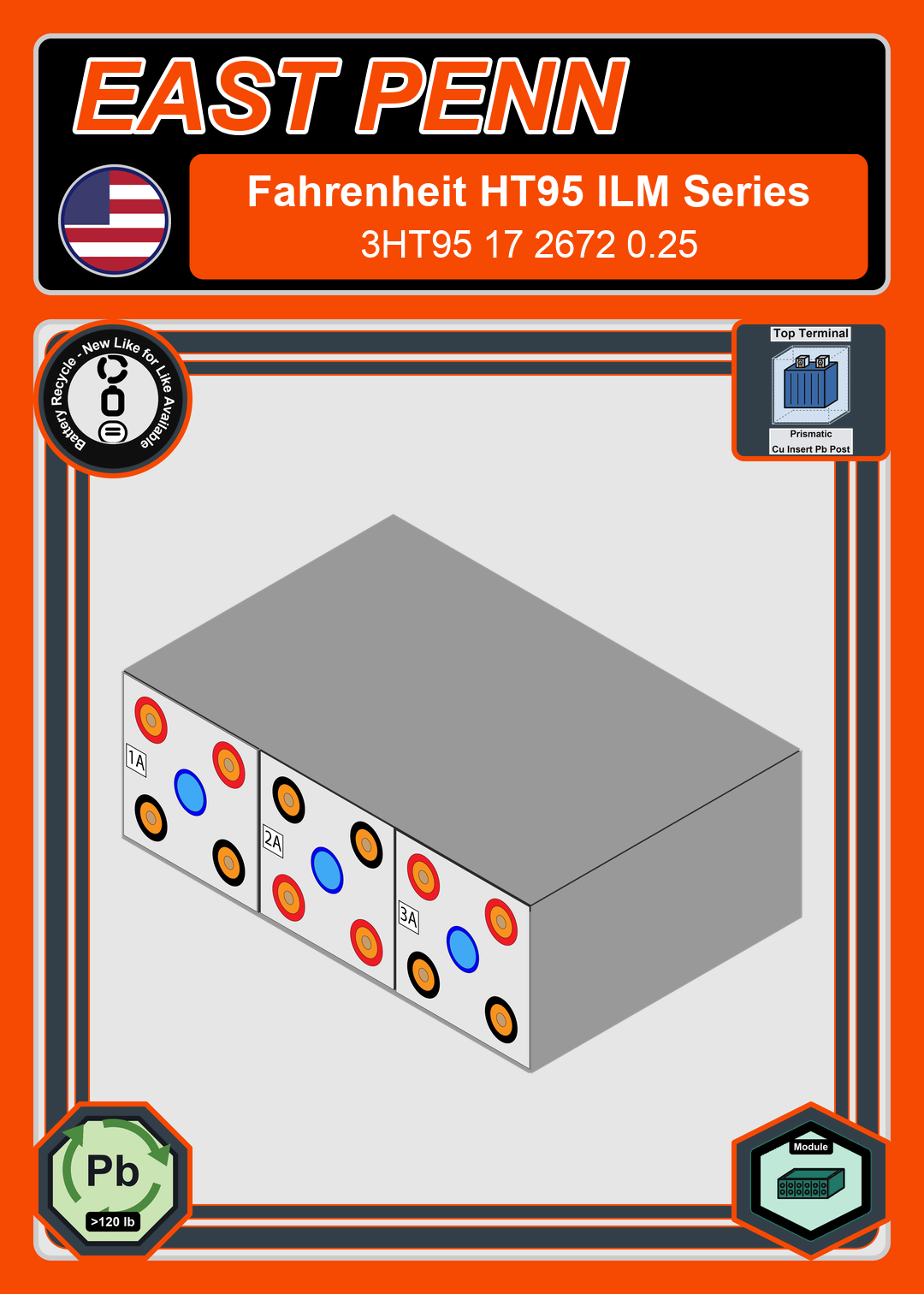 Battery Recycle East Penn Deka Fahrenheit ILM Series 3HT95 17 2672 0 25