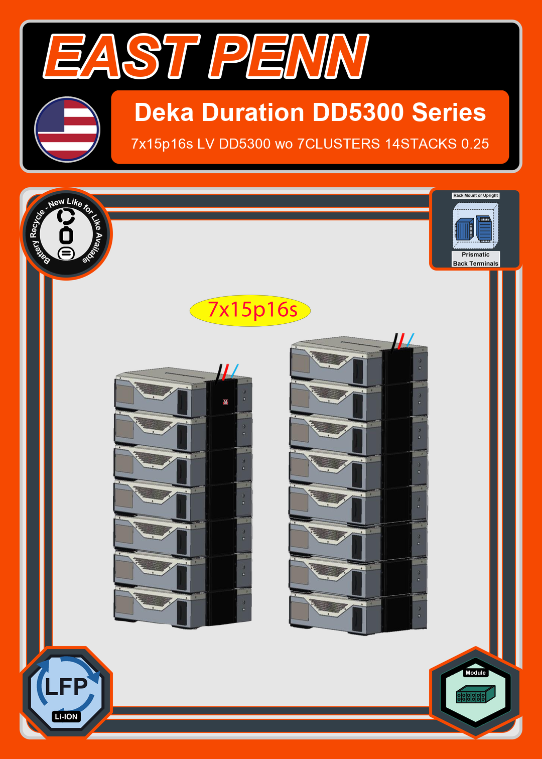 Battery Recycle East Penn Battery Deka Duration 7x15p16s LV DD5300 wo 7CLUSTERS 14STACKS 0.25