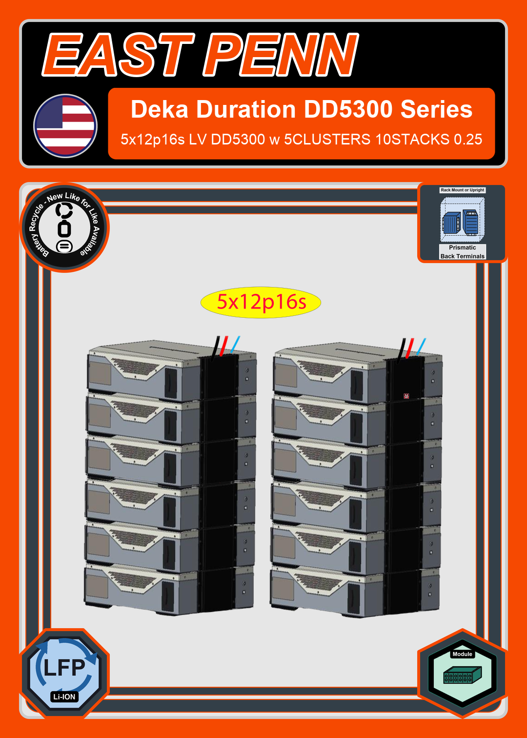 Battery Recycle East Penn Battery Deka Duration 5x12p16s LV DD5300 w 5CLUSTERS 10STACKS 0.25