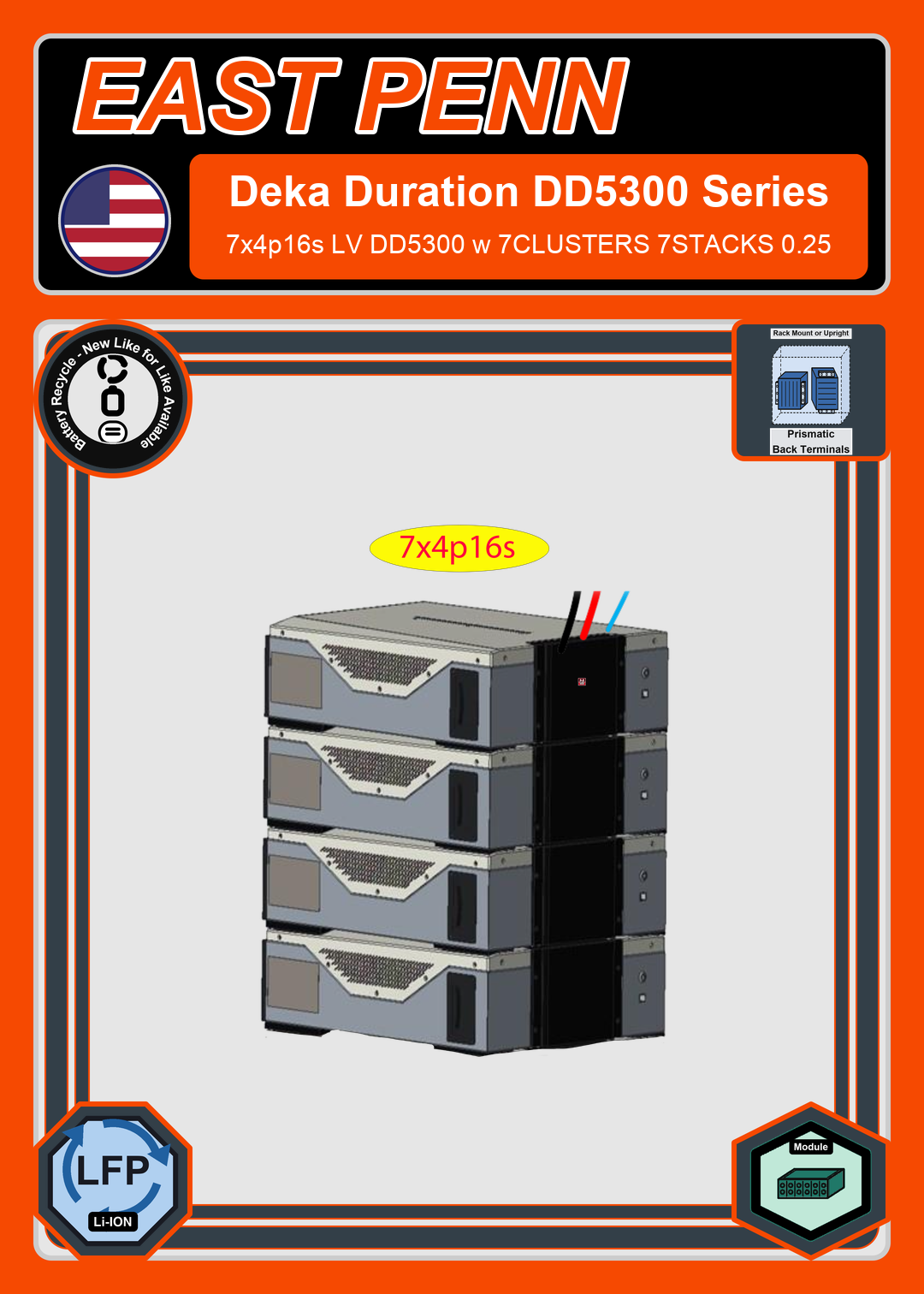 Battery Recycle East Penn Battery Deka Duration 7x4p16s LV DD5300 w 7CLUSTERS 7STACKS 0.25