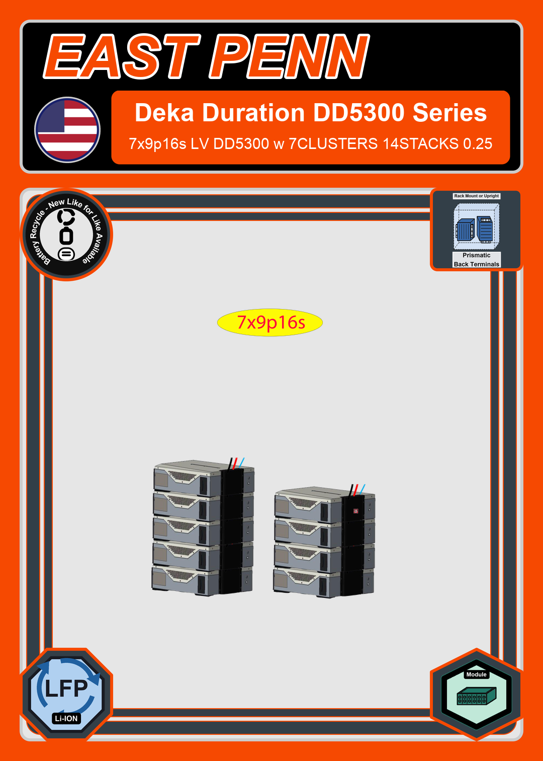 Battery Recycle East Penn Battery Deka Duration 7x9p16s LV DD5300 w 7CLUSTERS 14STACKS 0.25
