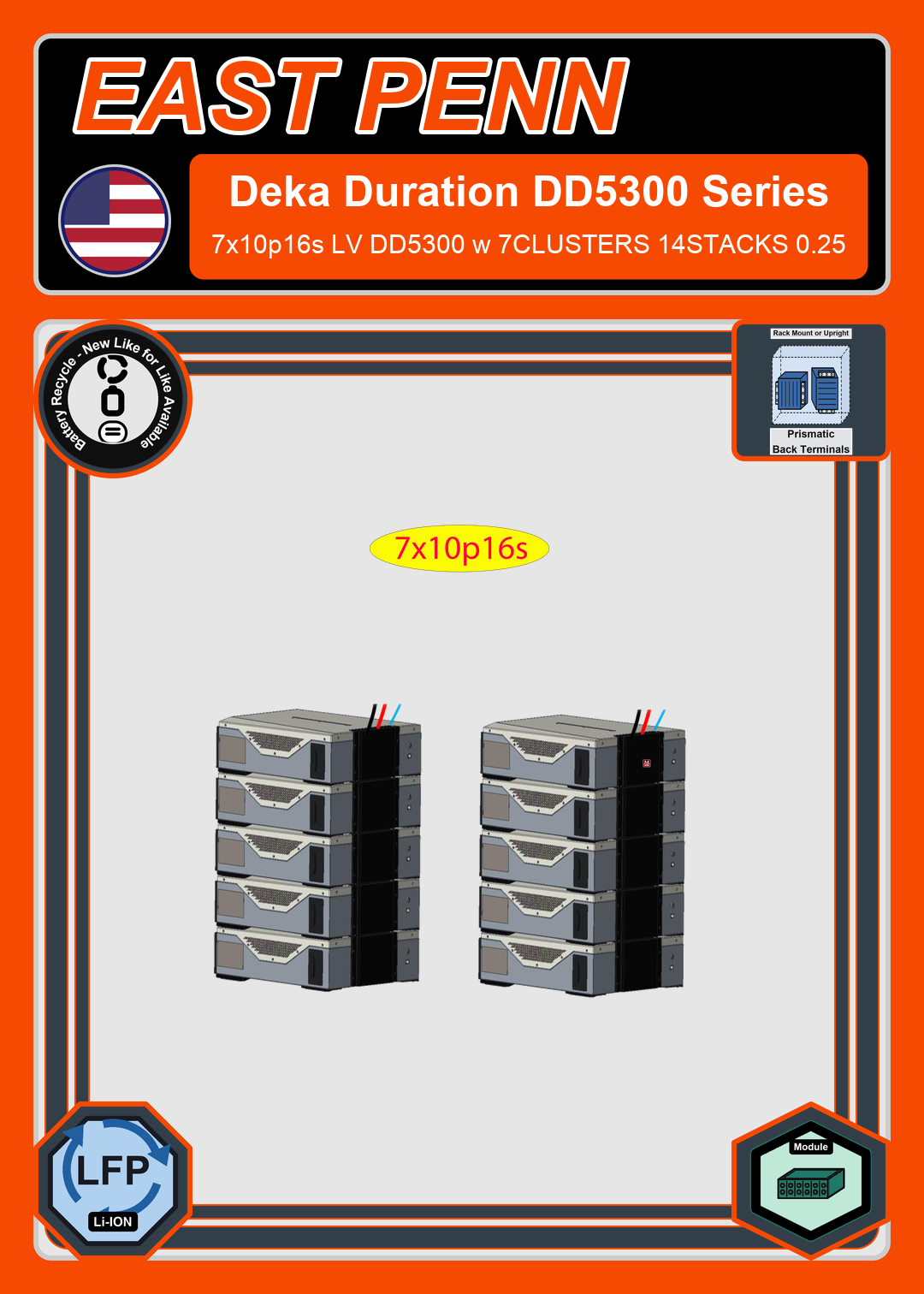 Battery Recycle East Penn Battery Deka Duration 7x10p16s LV DD5300 w 7CLUSTERS 14STACKS 0.25
