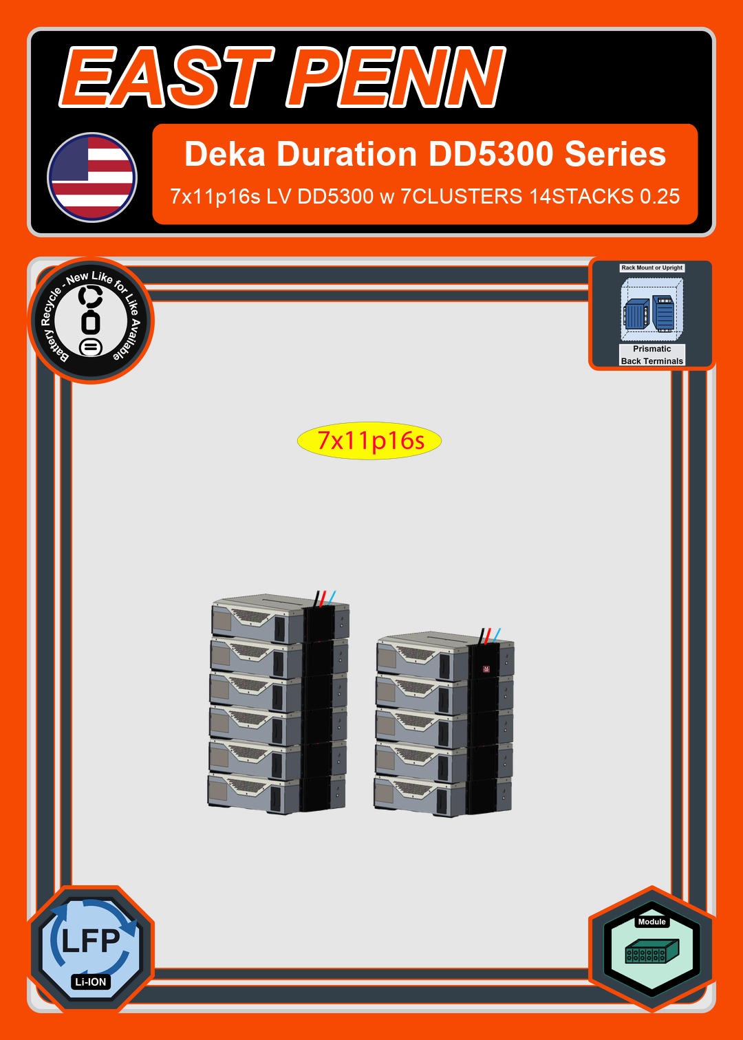 Battery Recycle East Penn Battery Deka Duration 7x11p16s LV DD5300 w 7CLUSTERS 14STACKS 0.25