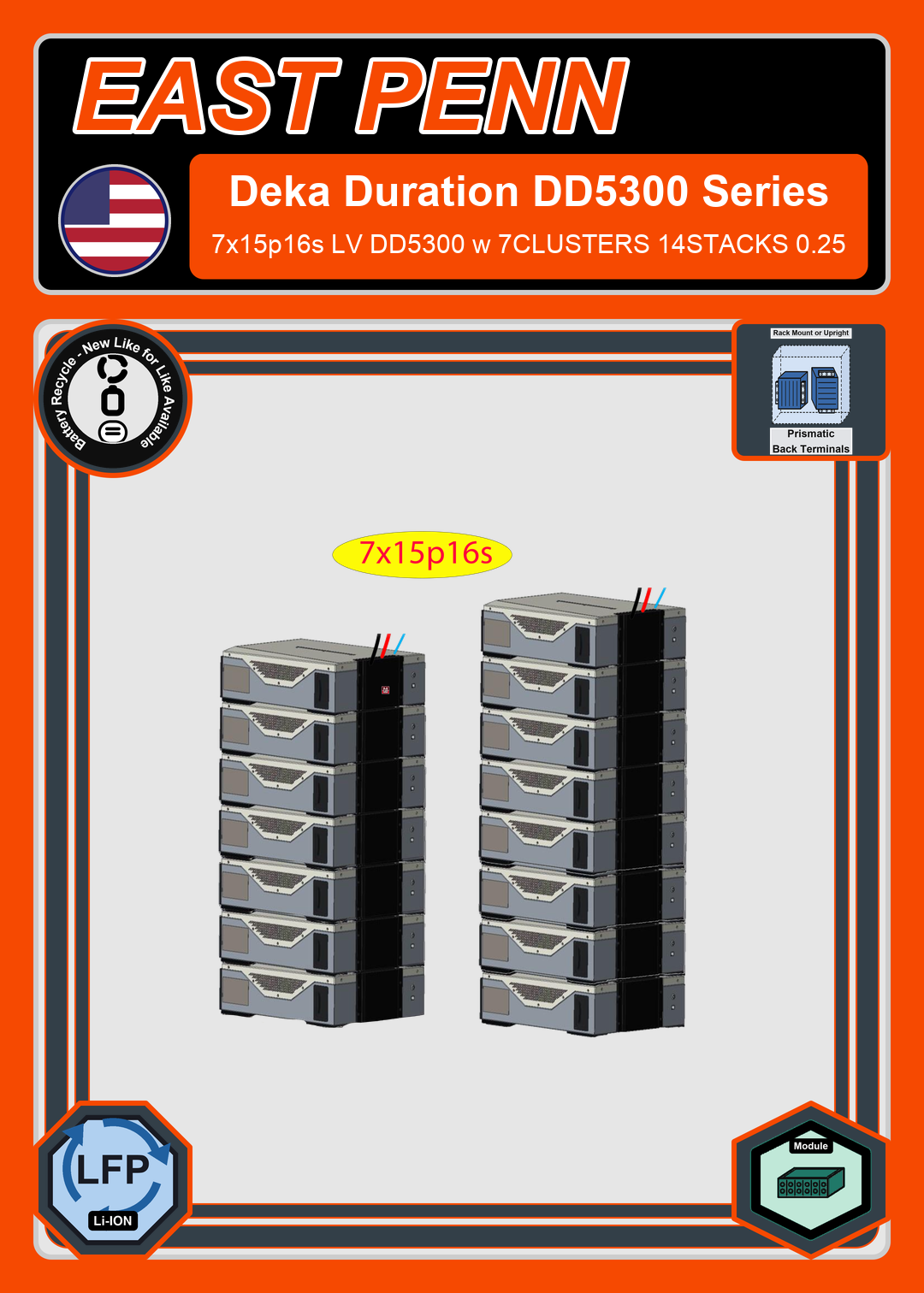 Battery Recycle East Penn Battery Deka Duration 7x15p16s LV DD5300 w 7CLUSTERS 14STACKS 0.25