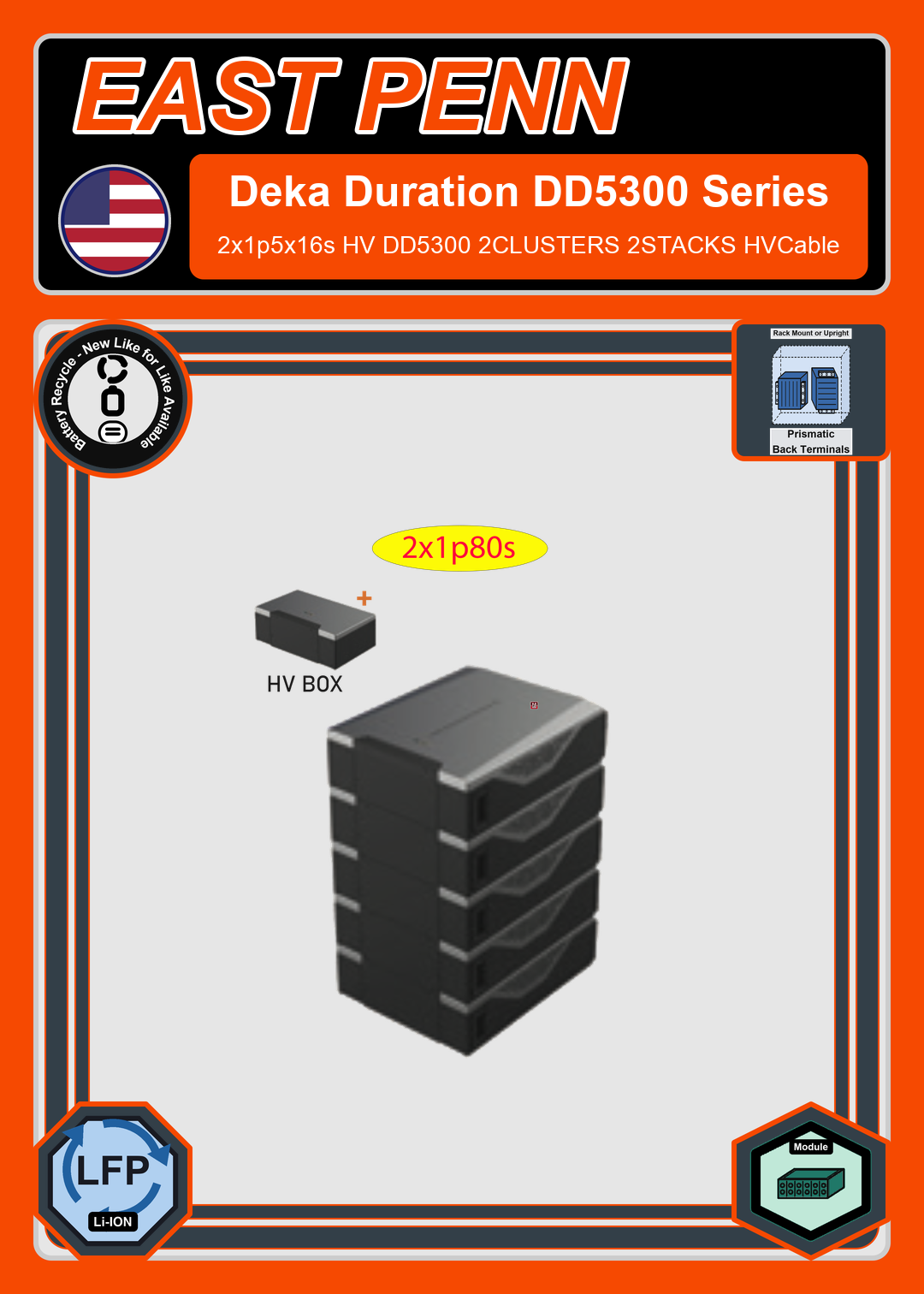Battery Recycle East Penn Battery Deka Duration 2x1p5x16s HV DD5300 2CLUSTERS 2STACKS HVCable