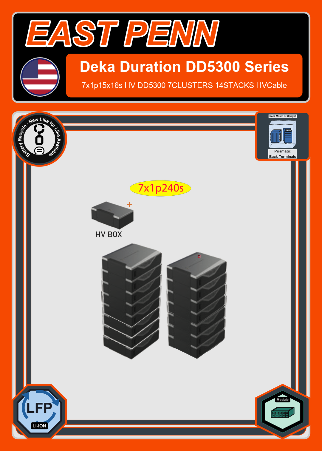 Battery Recycle East Penn Battery Deka Duration 7x1p15x16s HV DD5300 7CLUSTERS 14STACKS HVCable