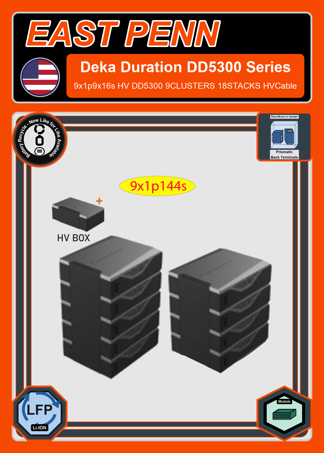 Battery Recycle East Penn Battery Deka Duration 9x1p9x16s HV DD5300 9CLUSTERS 18STACKS HVCable