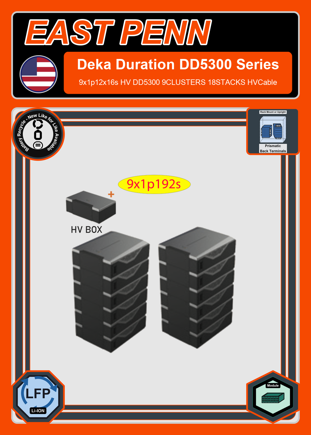 Battery Recycle East Penn Battery Deka Duration 9x1p12x16s HV DD5300 9CLUSTERS 18STACKS HVCable