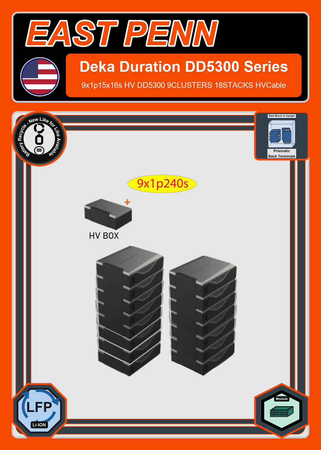 Battery Recycle East Penn Battery Deka Duration 9x1p15x16s HV DD5300 9CLUSTERS 18STACKS HVCable
