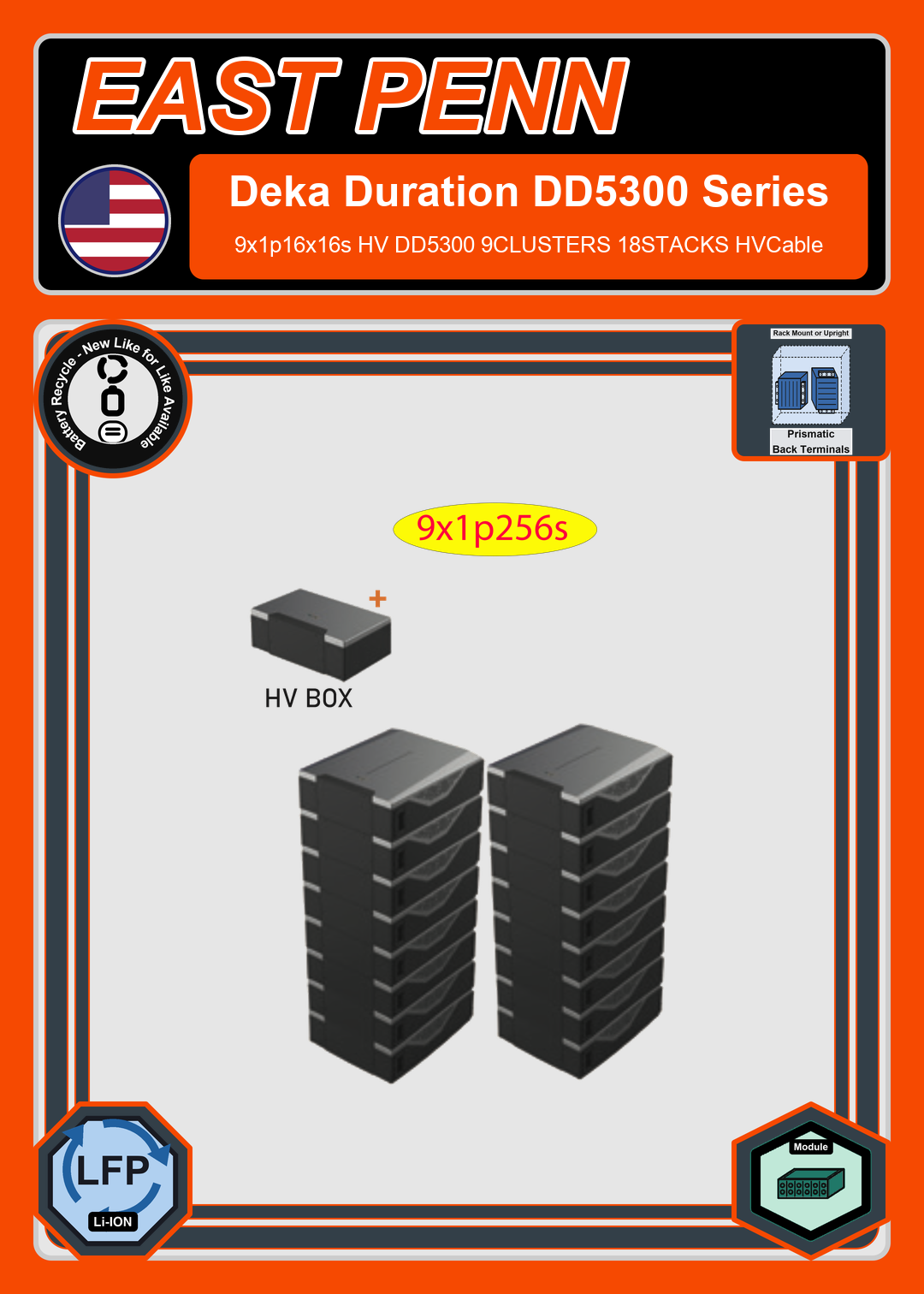 Battery Recycle East Penn Battery Deka Duration 9x1p16x16s HV DD5300 9CLUSTERS 18STACKS HVCable