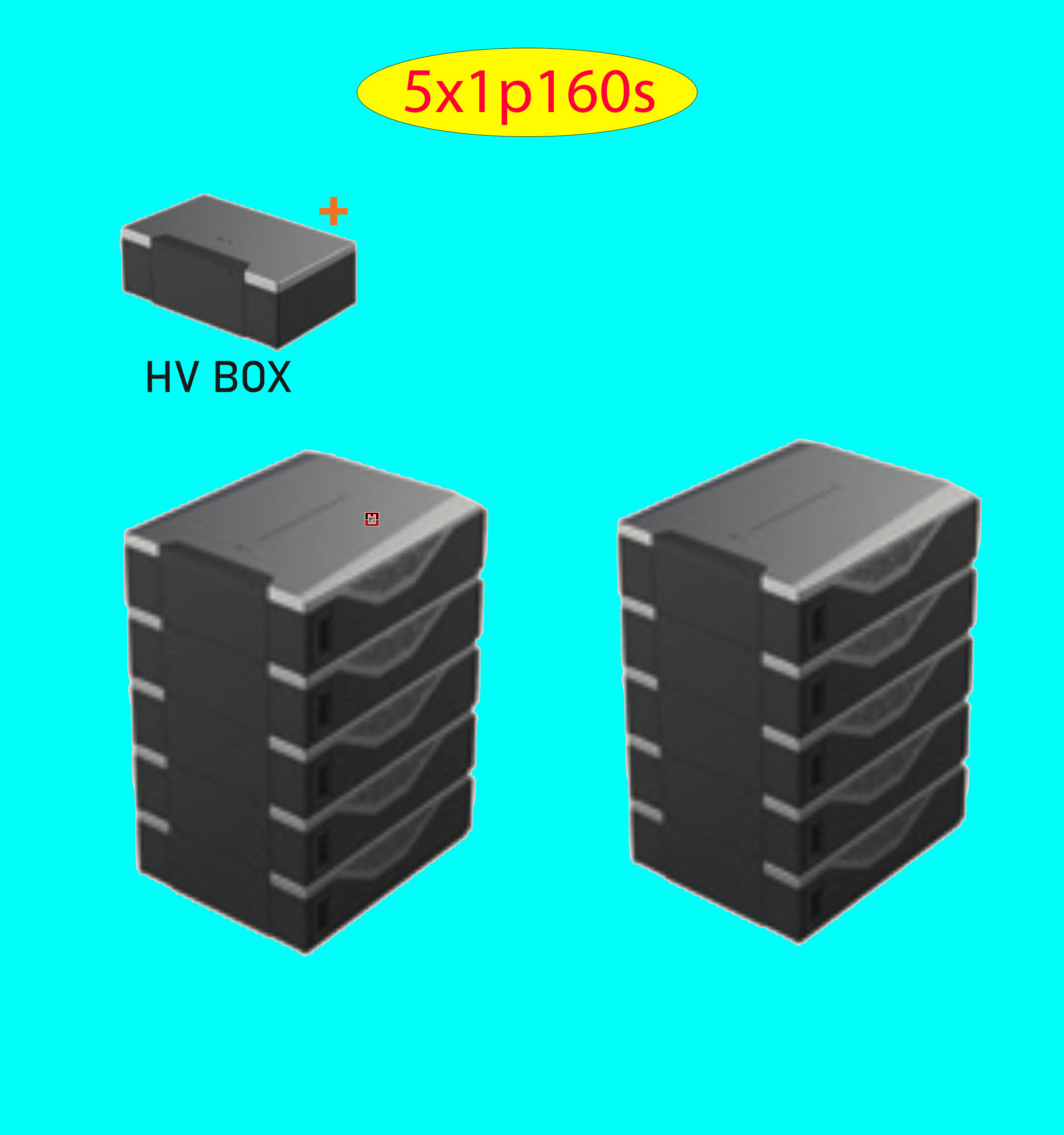 Product image for Battery Recycle East Penn Battery Deka Duration 5x1p10x16s HV DD5300 5CLUSTERS 10STACKS HVCable