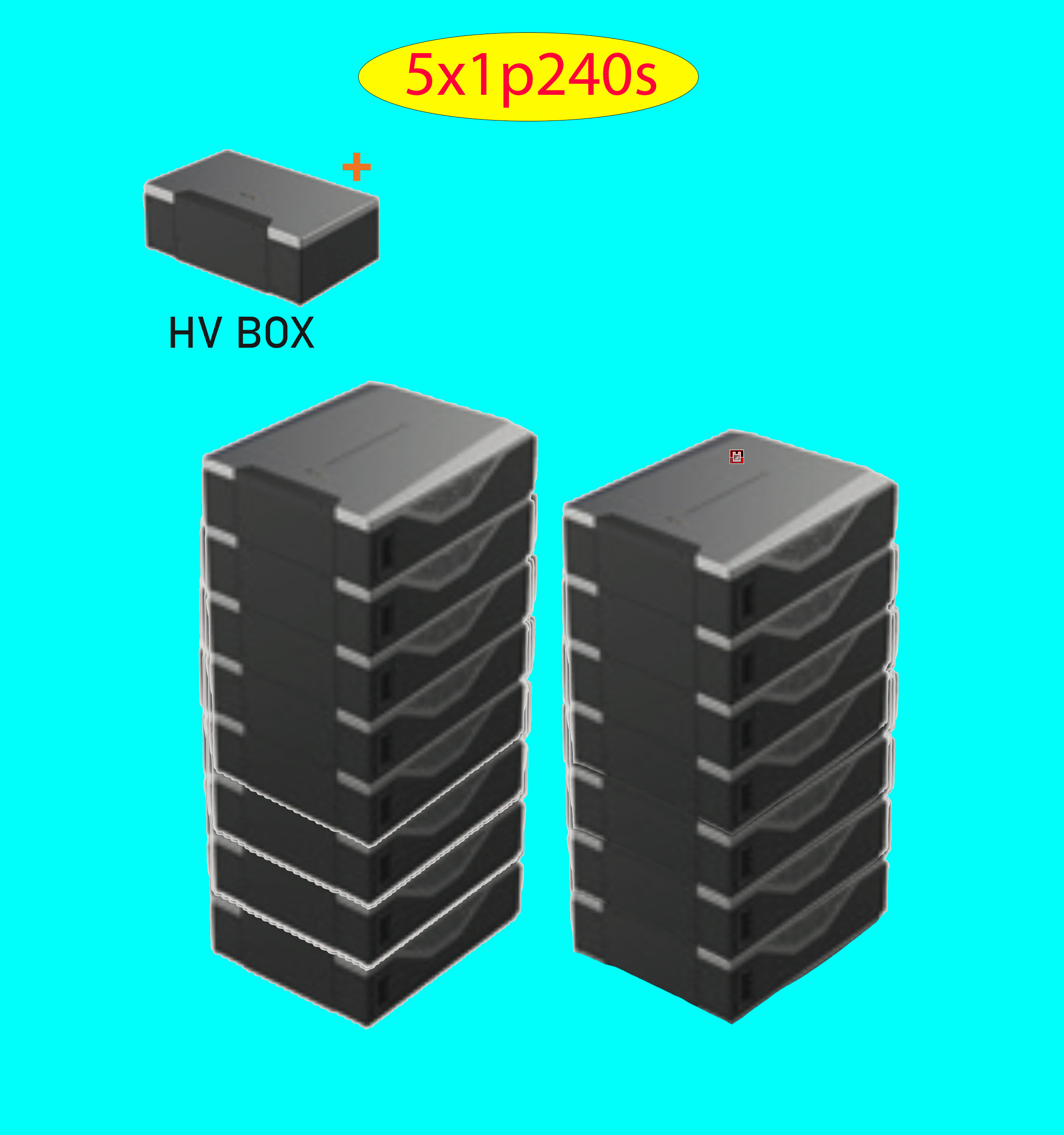 Product image for Battery Recycle East Penn Battery Deka Duration 5x1p15x16s HV DD5300 5CLUSTERS 10STACKS HVCable