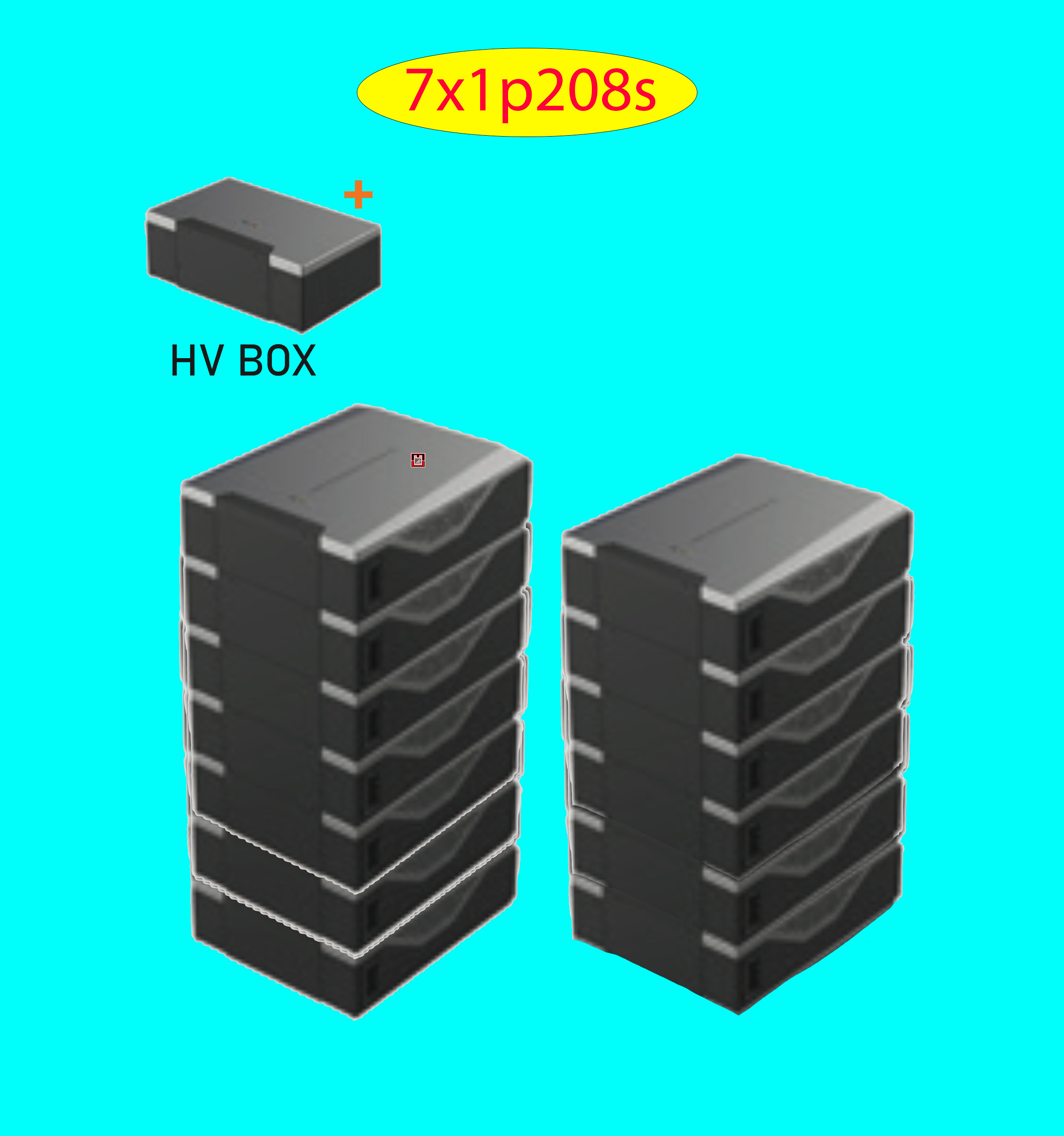 Product image for Battery Recycle East Penn Battery Deka Duration 7x1p13x16s HV DD5300 7CLUSTERS 14STACKS HVCable