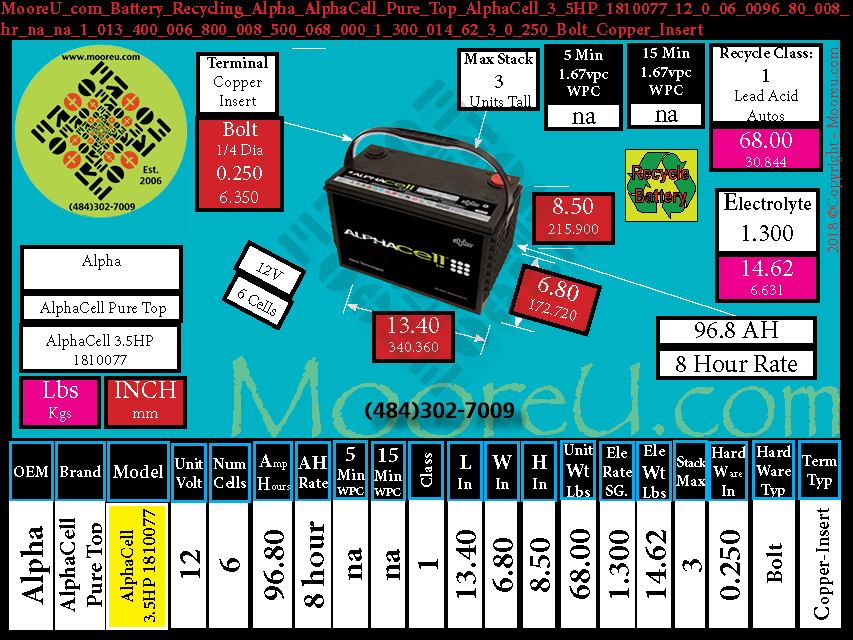 Product image for Battery Recycle Alpha AlphaCell Pure Top AlphaCell 3 5HP 1810077 12 0 06 0096 80 008 hr na na 1 013 400 006 800 008 500 068 000 1 300 014 62 3 0 250 Bolt Copper Insert