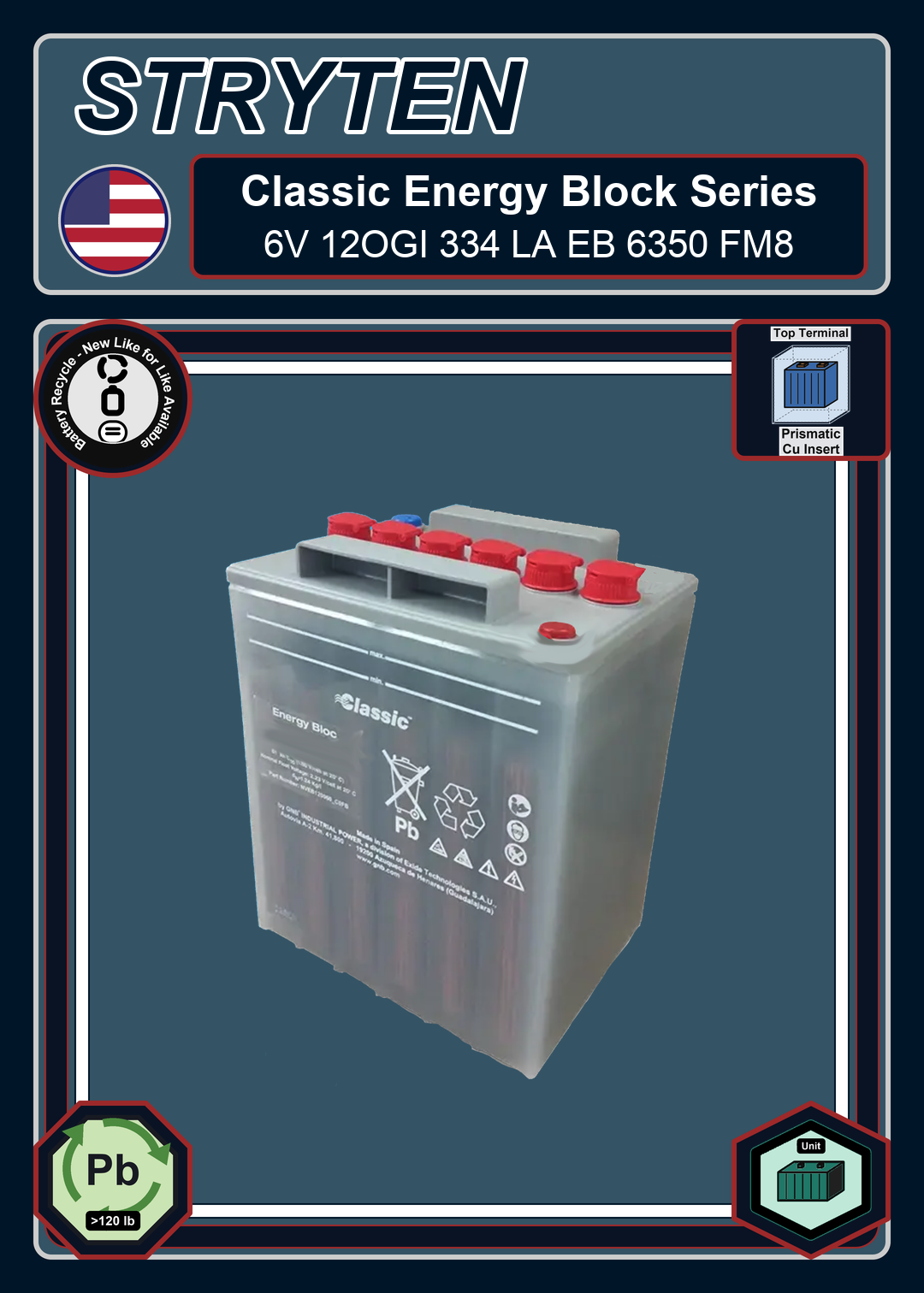 Battery Recycle Exide Battery Classic Energy Bloc 6V 12OGI 334 LA EB 6350 FM8