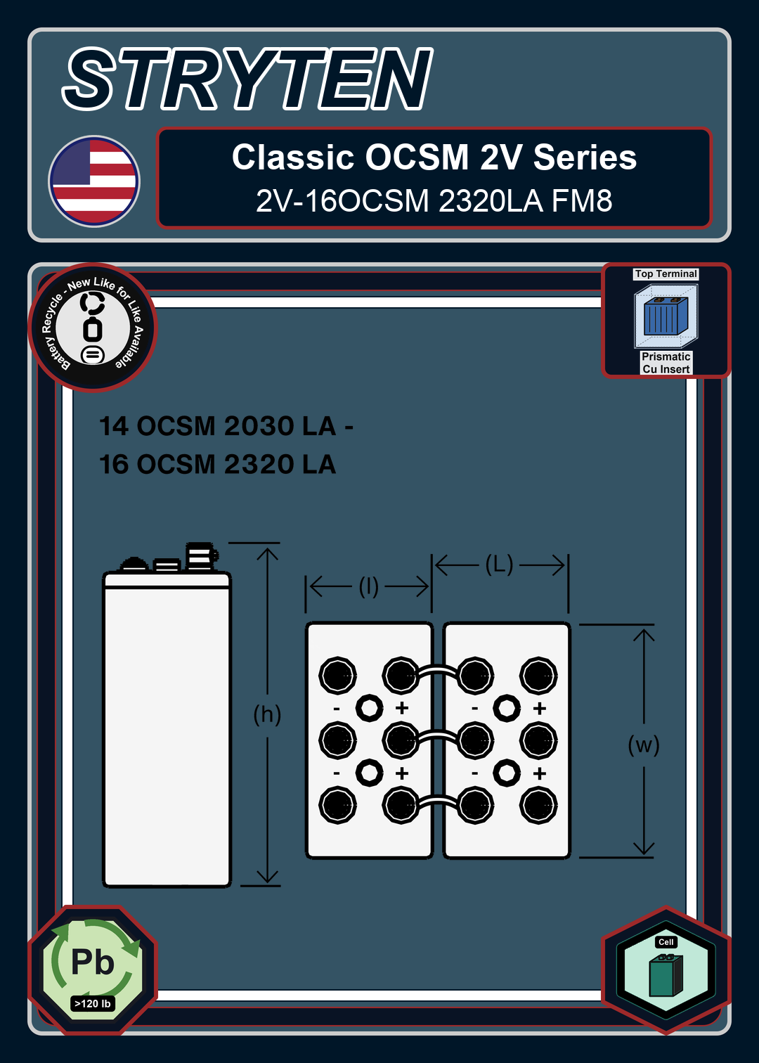 Battery Recycle Exide Battery Classic OCSM 2V 16OCSM 2320LA FM8