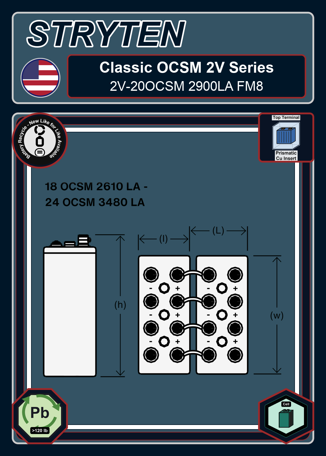 Battery Recycle Exide Battery Classic OCSM 2V 20OCSM 2900LA FM8