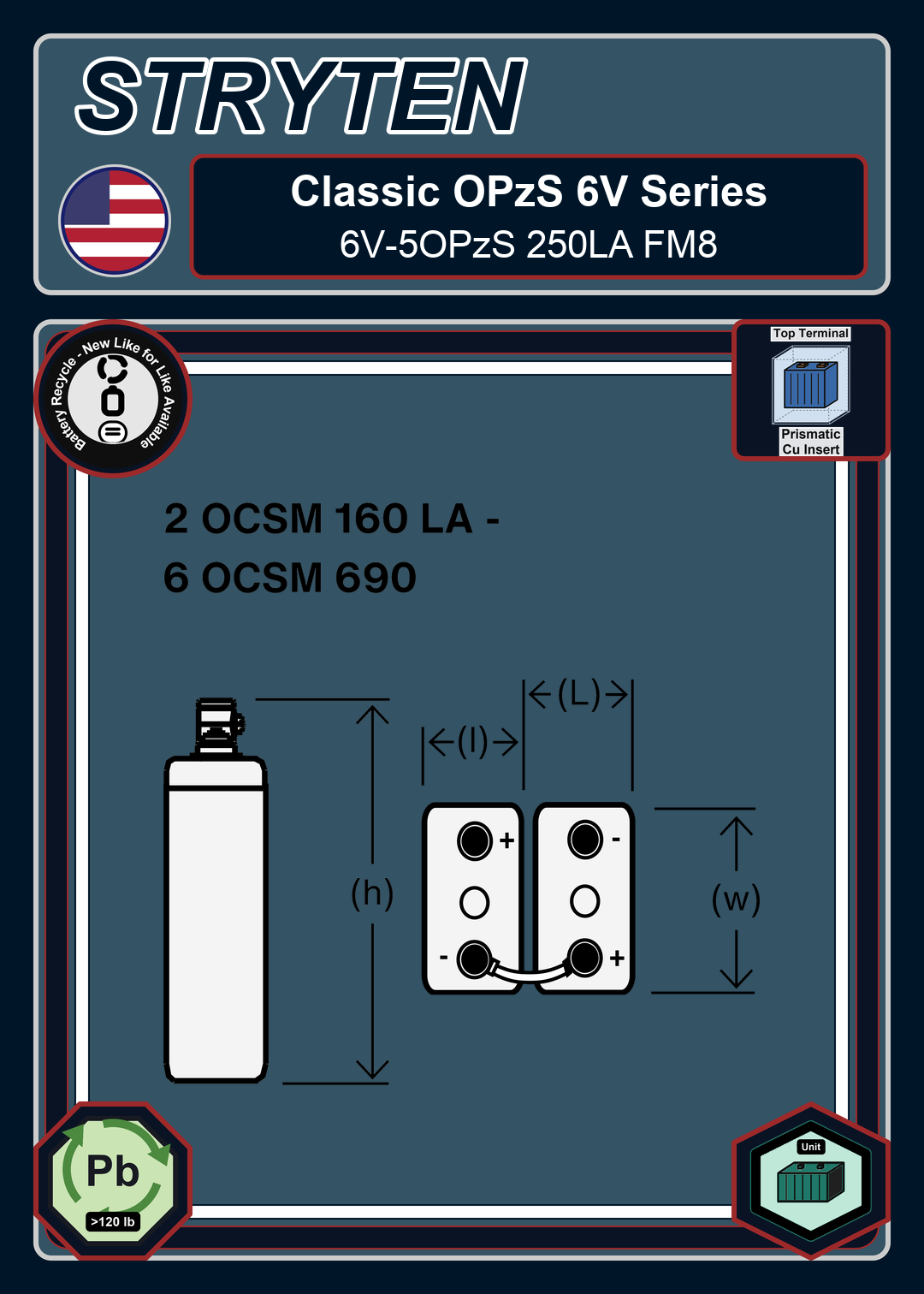 Battery Recycle Exide Battery Classic OPzS 6V 5OPzS 250LA FM8