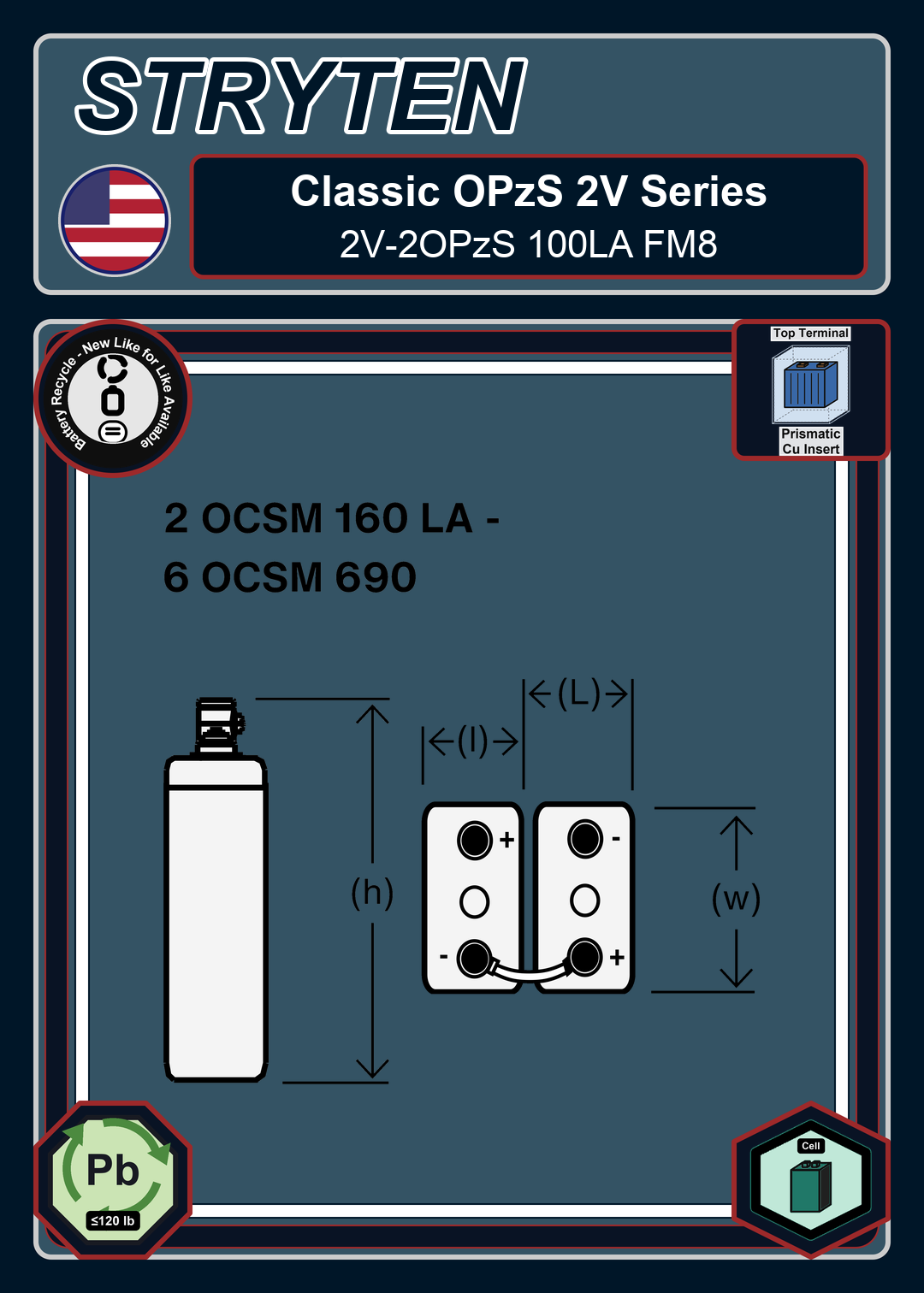 Battery Recycle Exide Battery Classic OPzS 2V 2OPzS 100LA FM8
