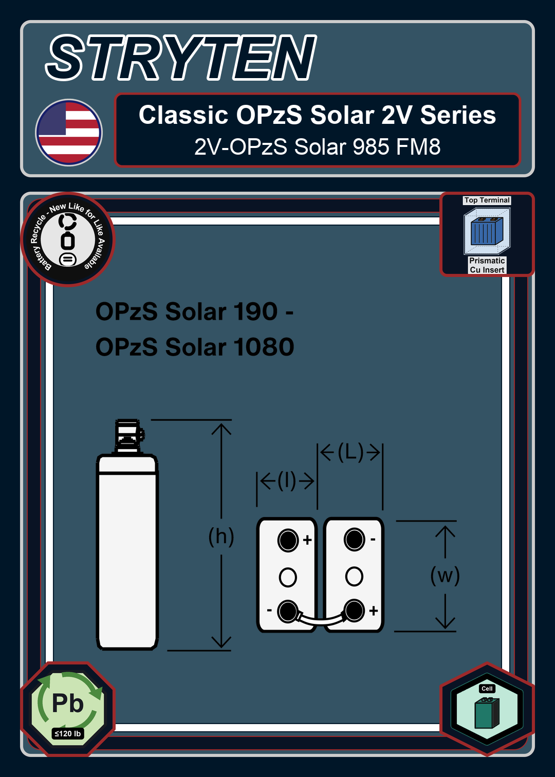Battery Recycle Exide Battery Classic OPzS Solar 2V OPzS Solar 985 FM8