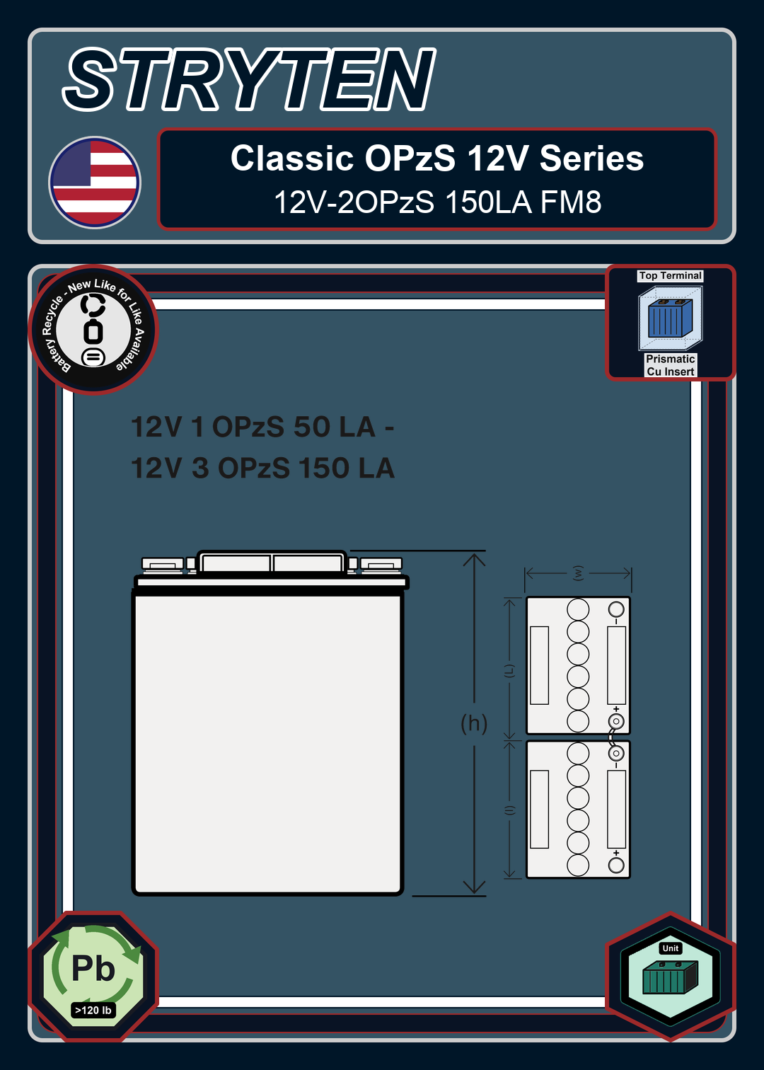 Battery Recycle Exide Battery Classic OPzS 12V 2OPzS 150LA FM8