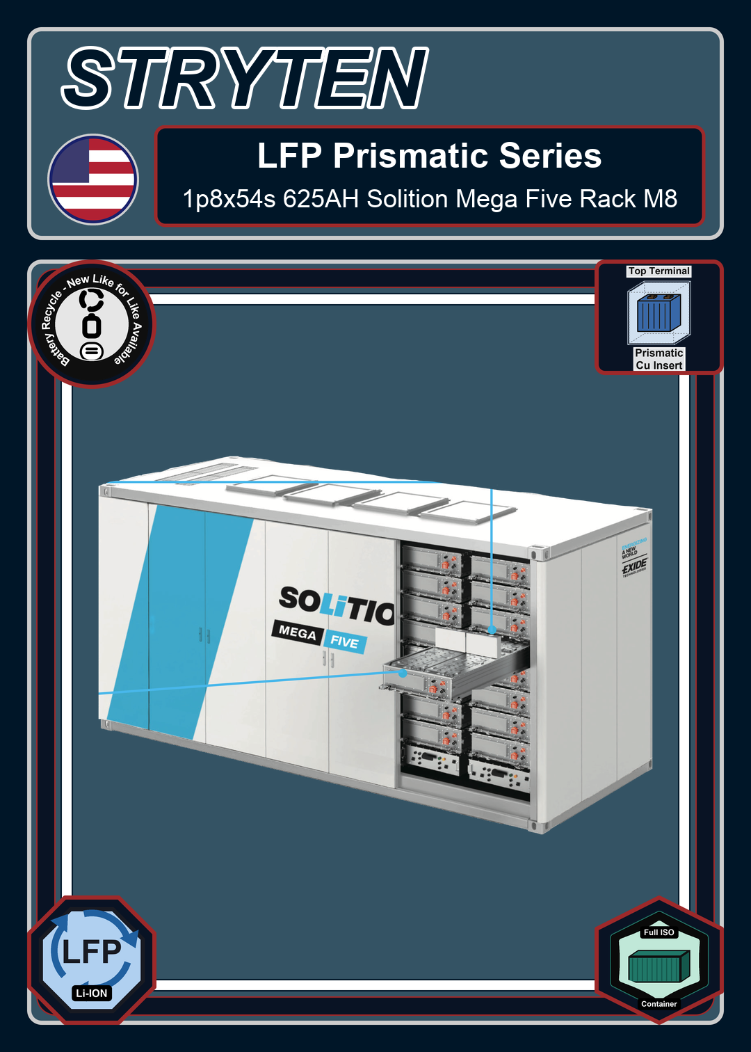 Battery Recycle Exide Battery LFP Prismatic 1p8x54s 625AH Solition Mega Five Rack M8