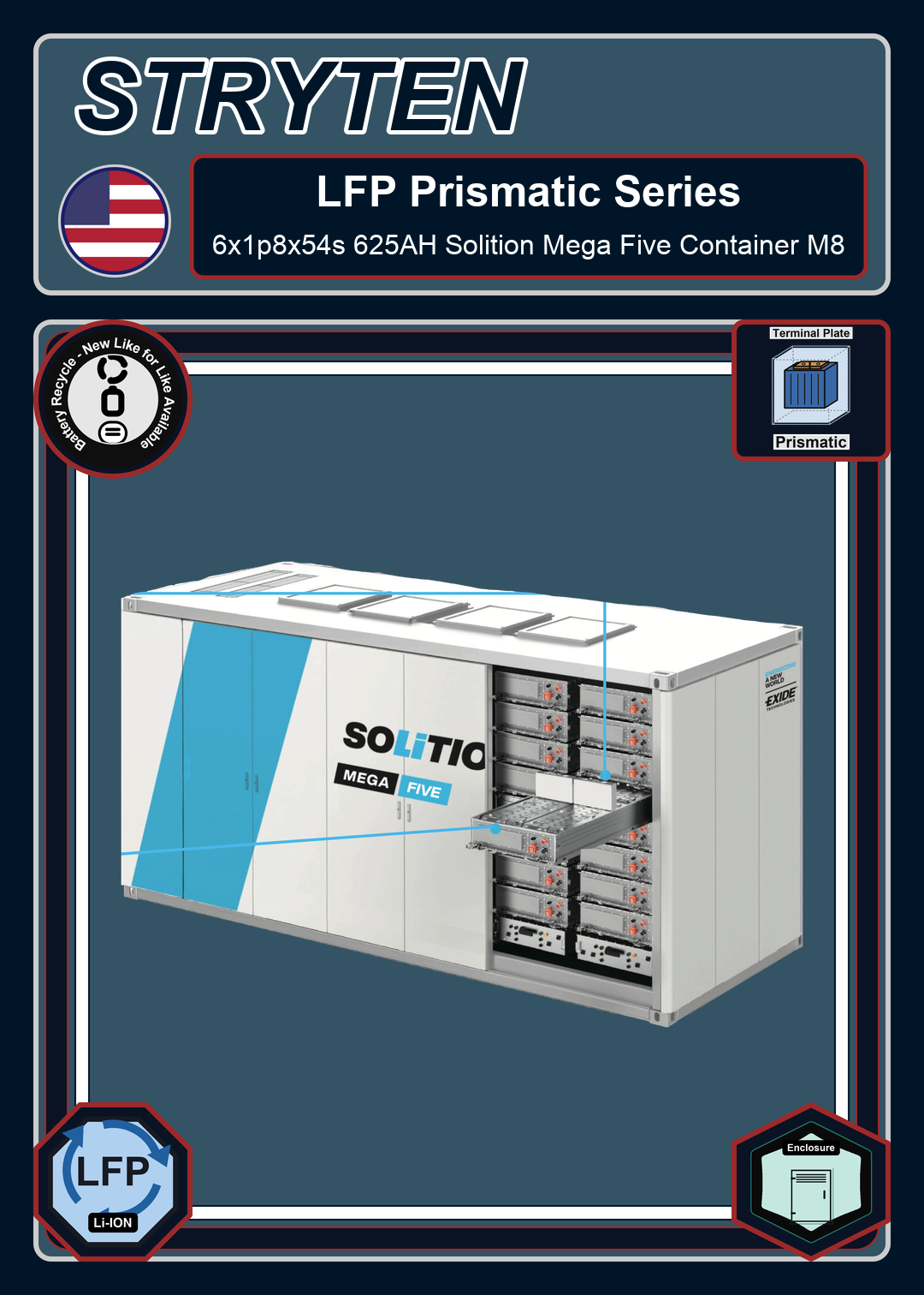 Battery Recycle Exide Battery LFP Prismatic 6x1p8x54s 625AH Solition Mega Five Container M8